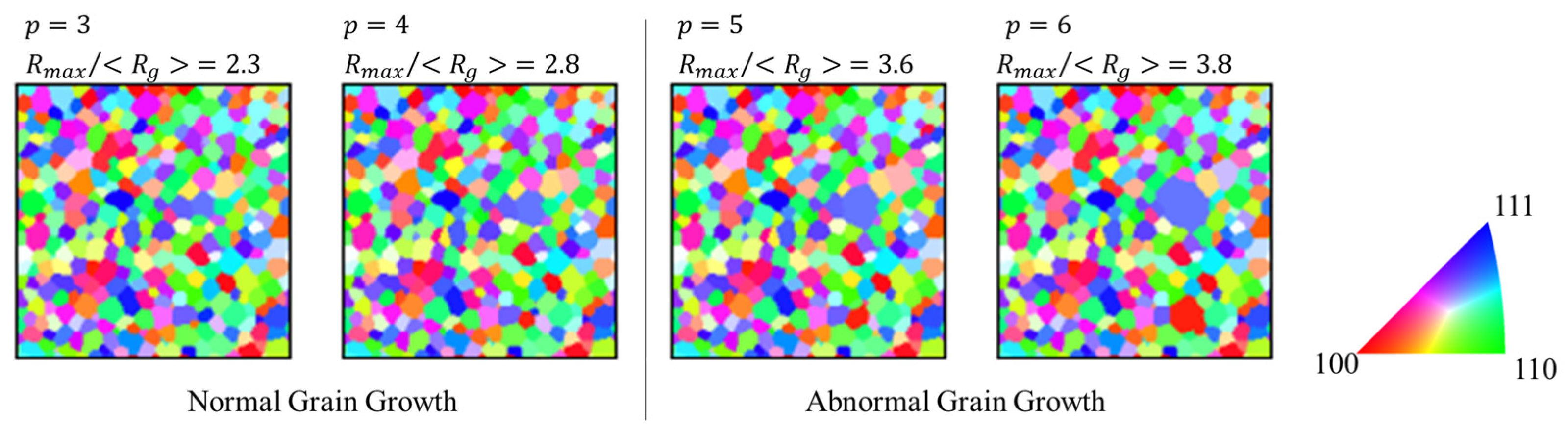 Materials 17 00138 g007
