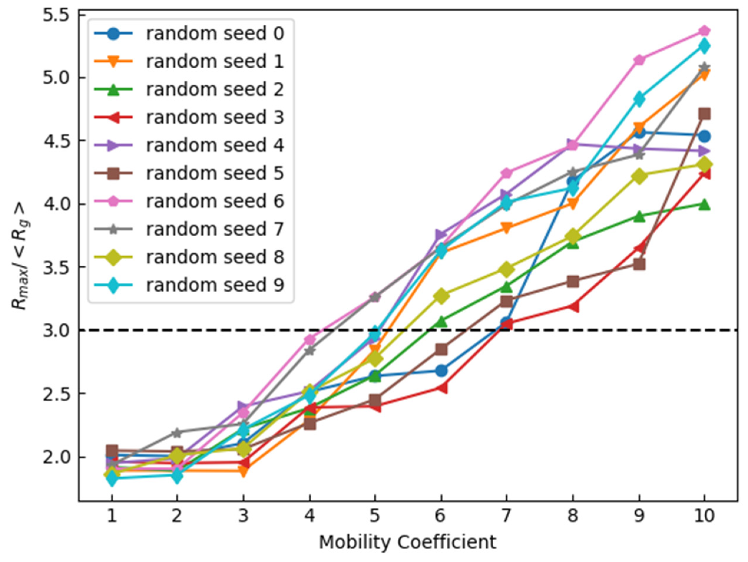 Materials 17 00138 g008