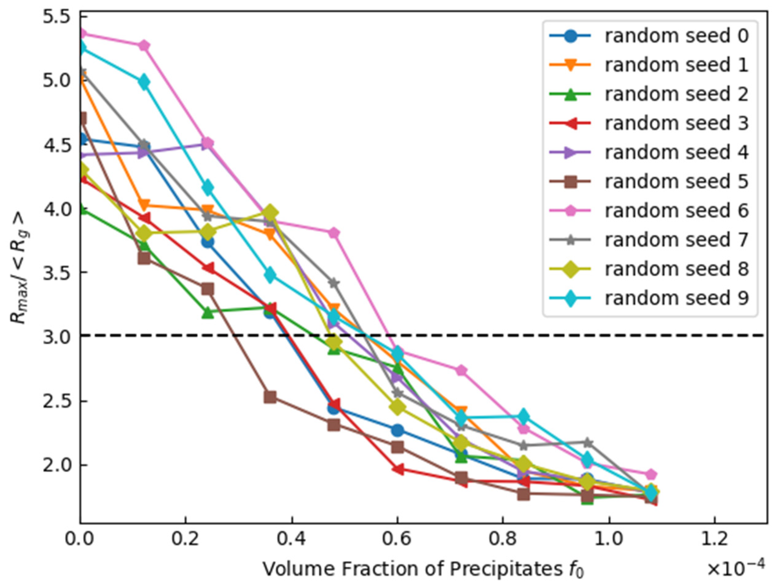 Materials 17 00138 g011