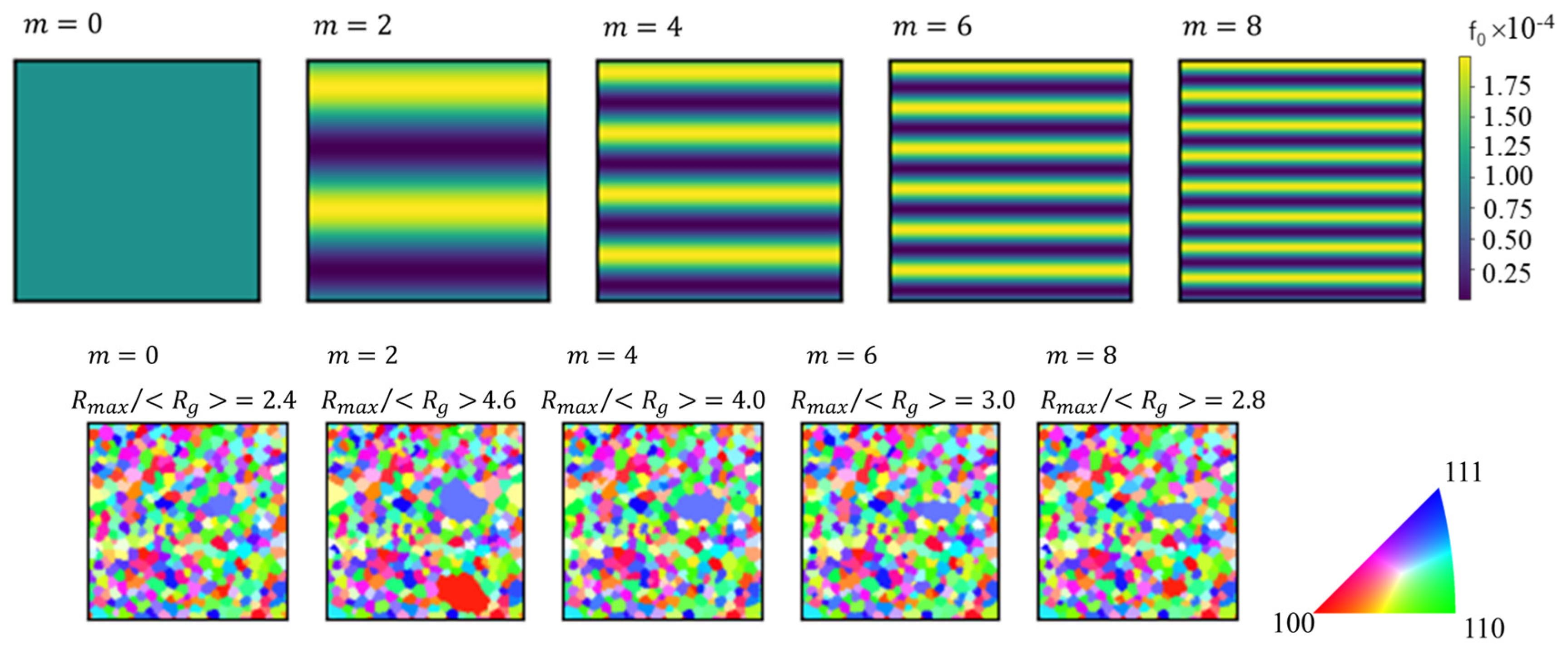 Materials 17 00138 g012