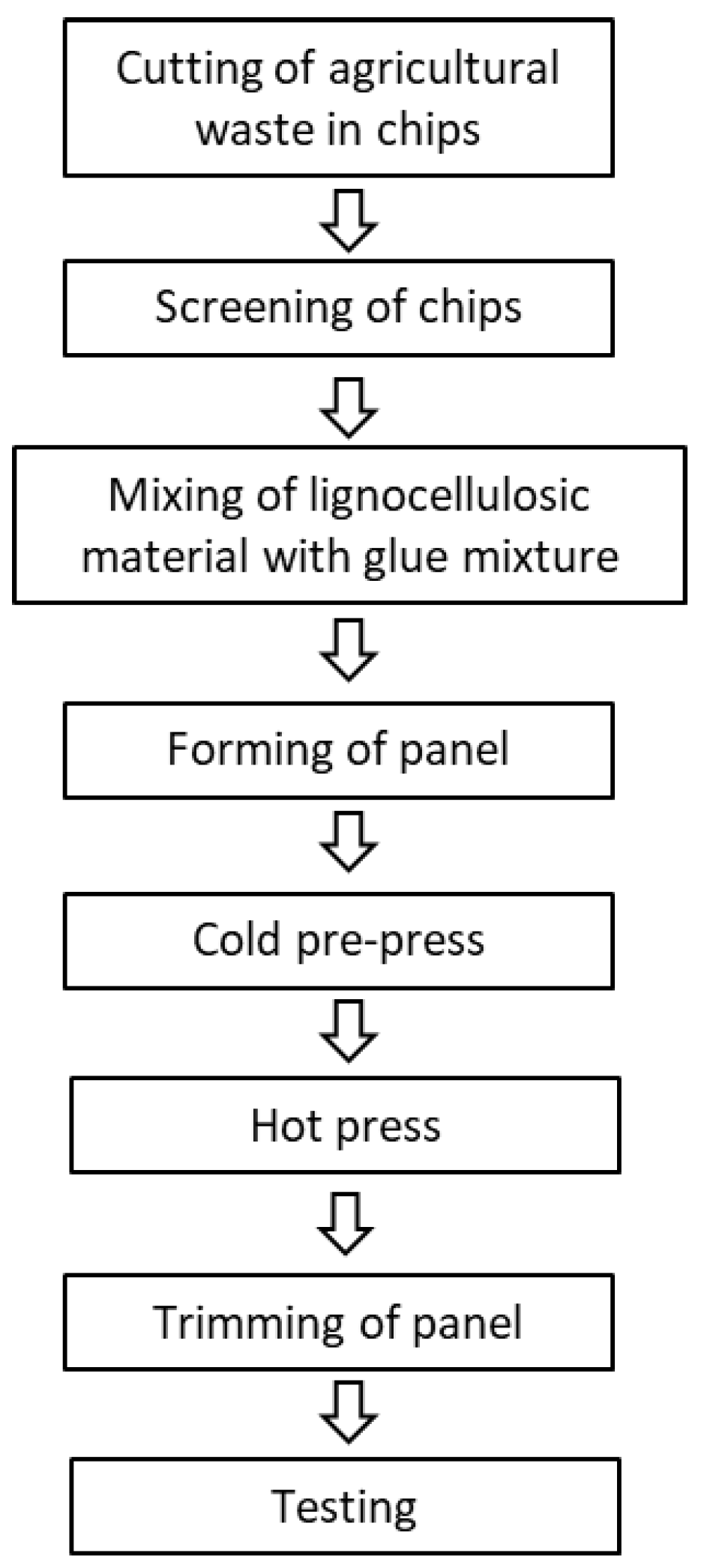 Materials 17 00139 g001