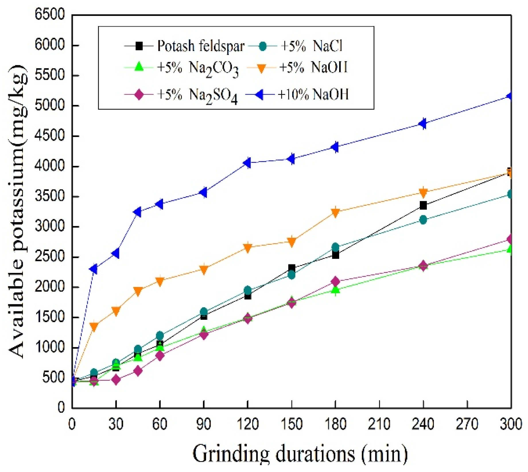 Materials 17 00144 g006