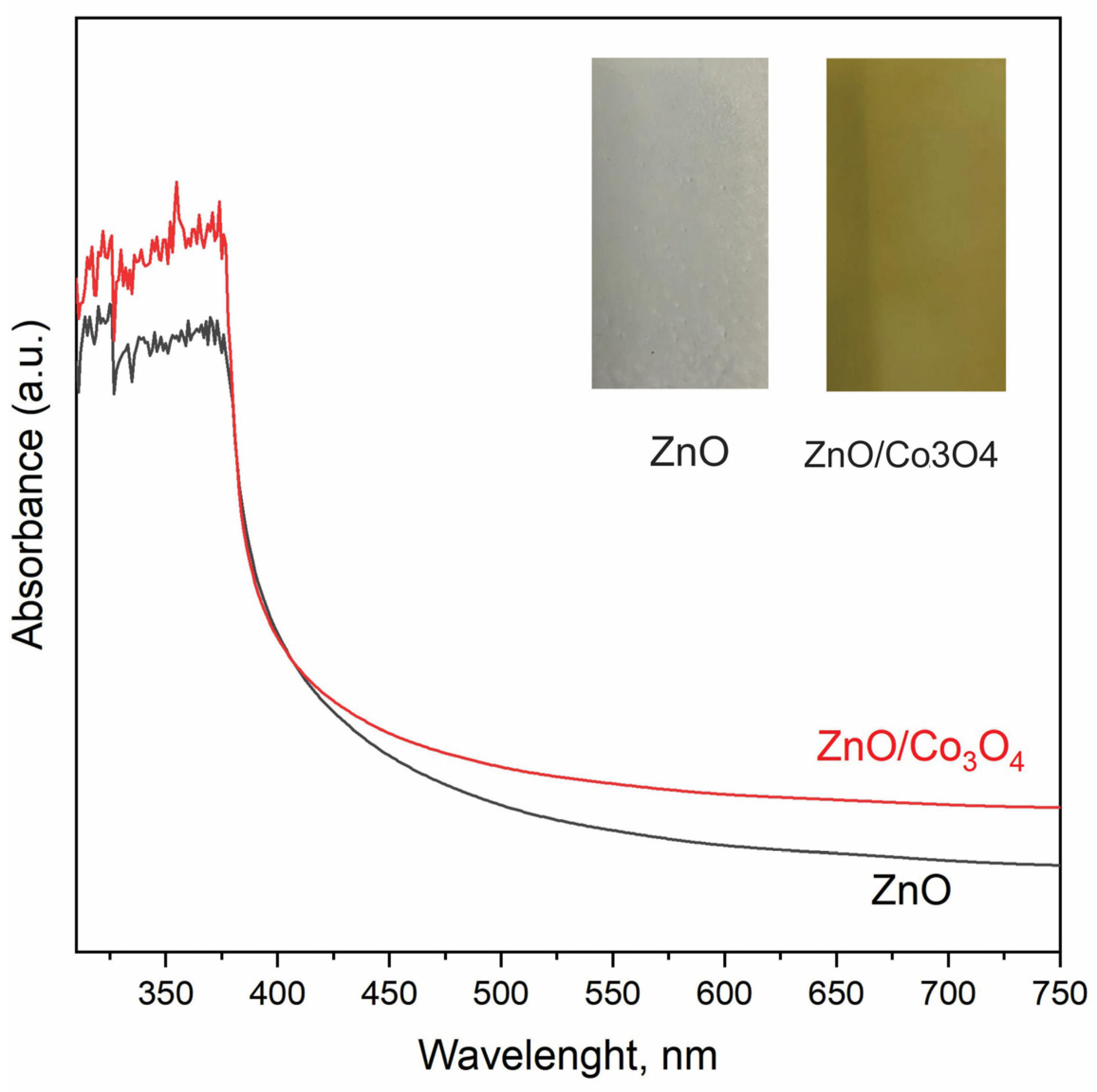 Materials 17 00146 g009