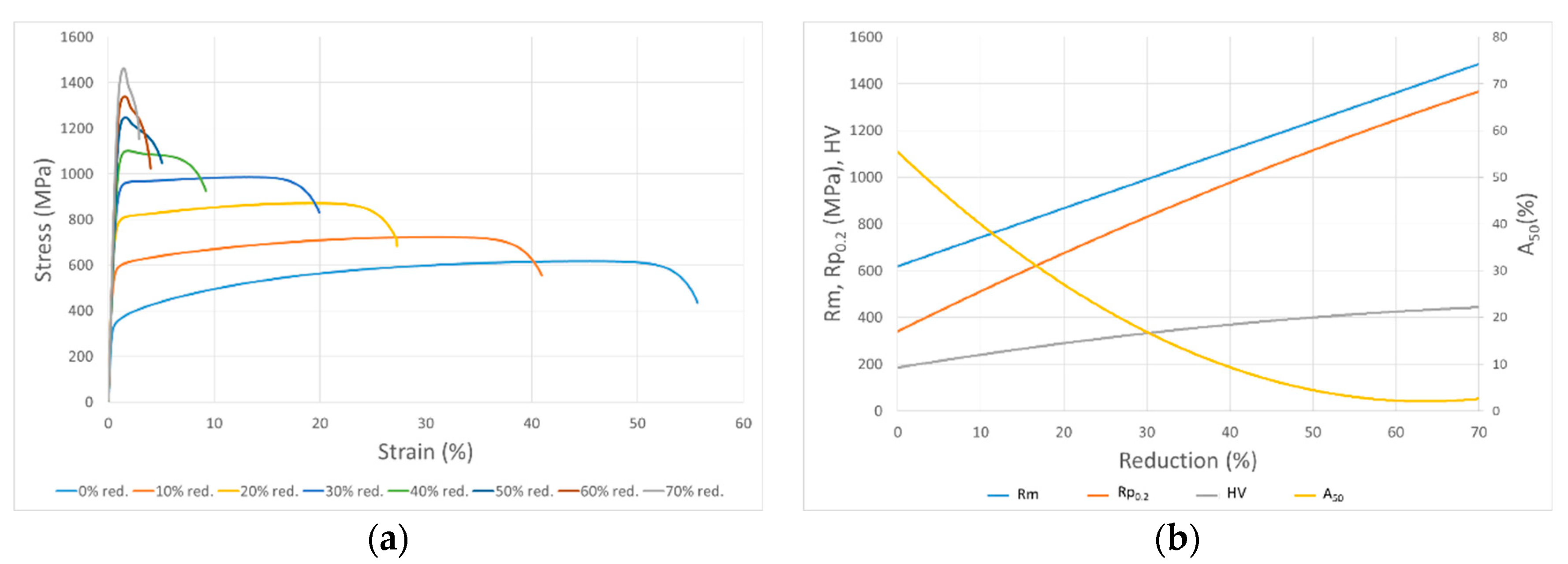 Materials 17 00147 g001