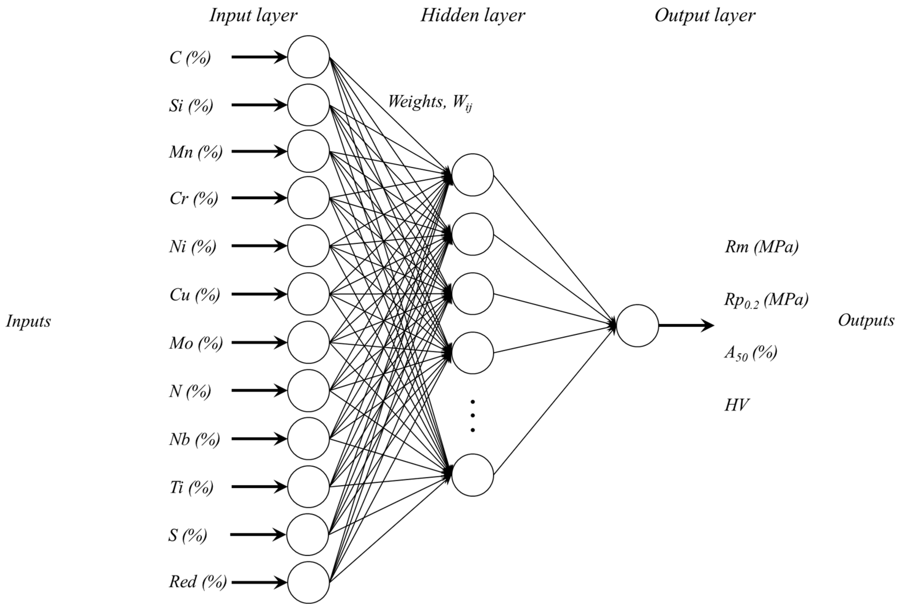 Materials 17 00147 g002