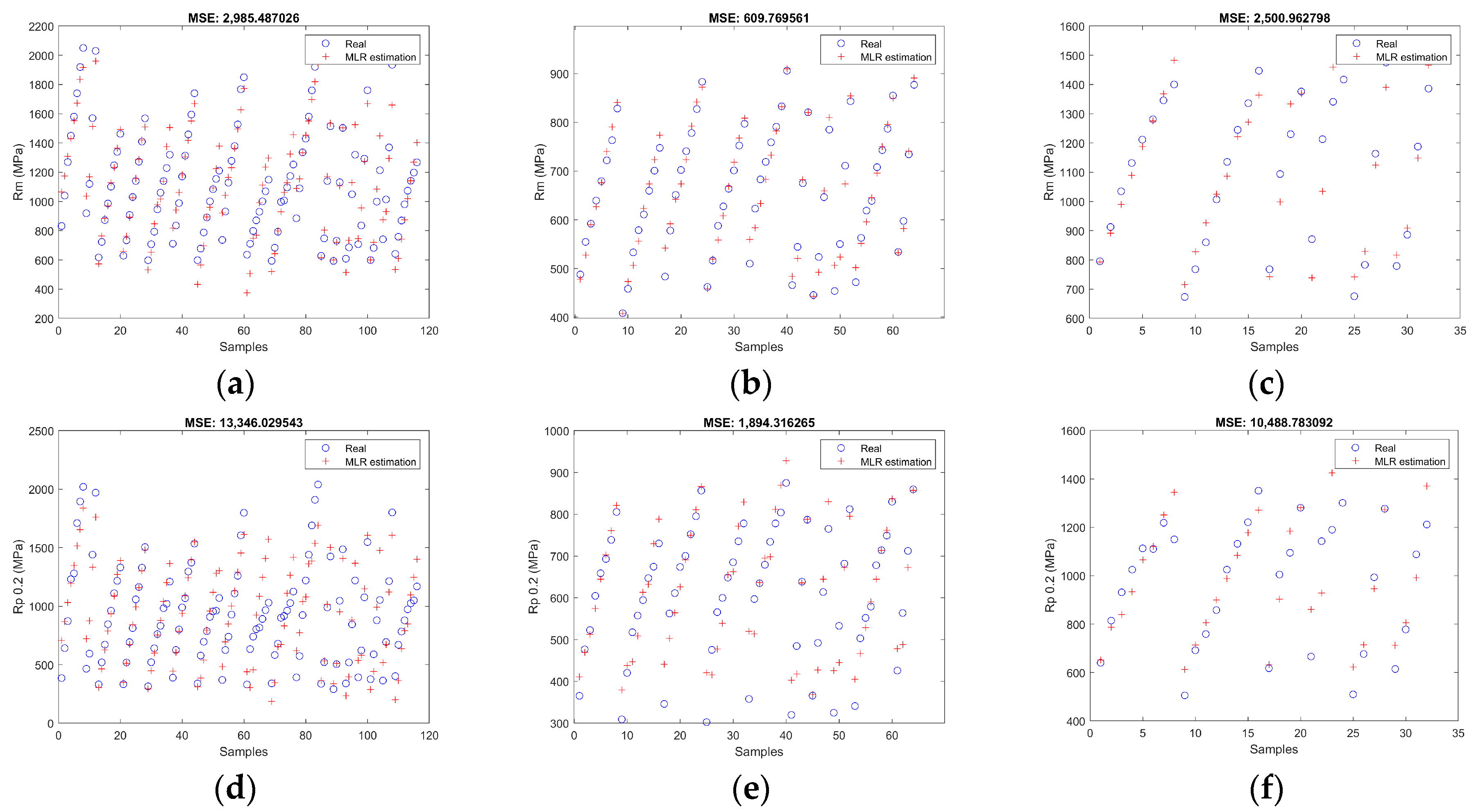 Materials 17 00147 g003a