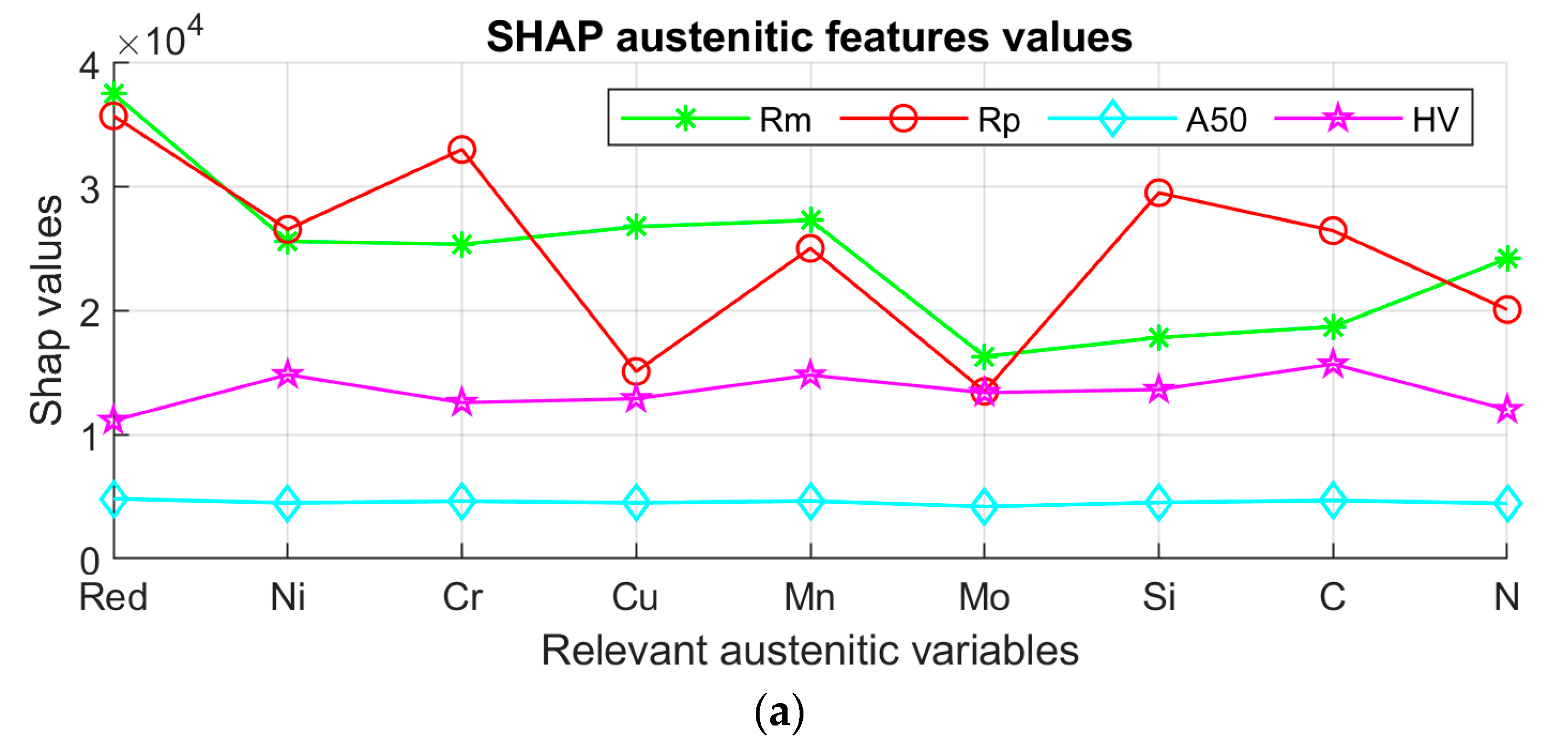 Materials 17 00147 g005a