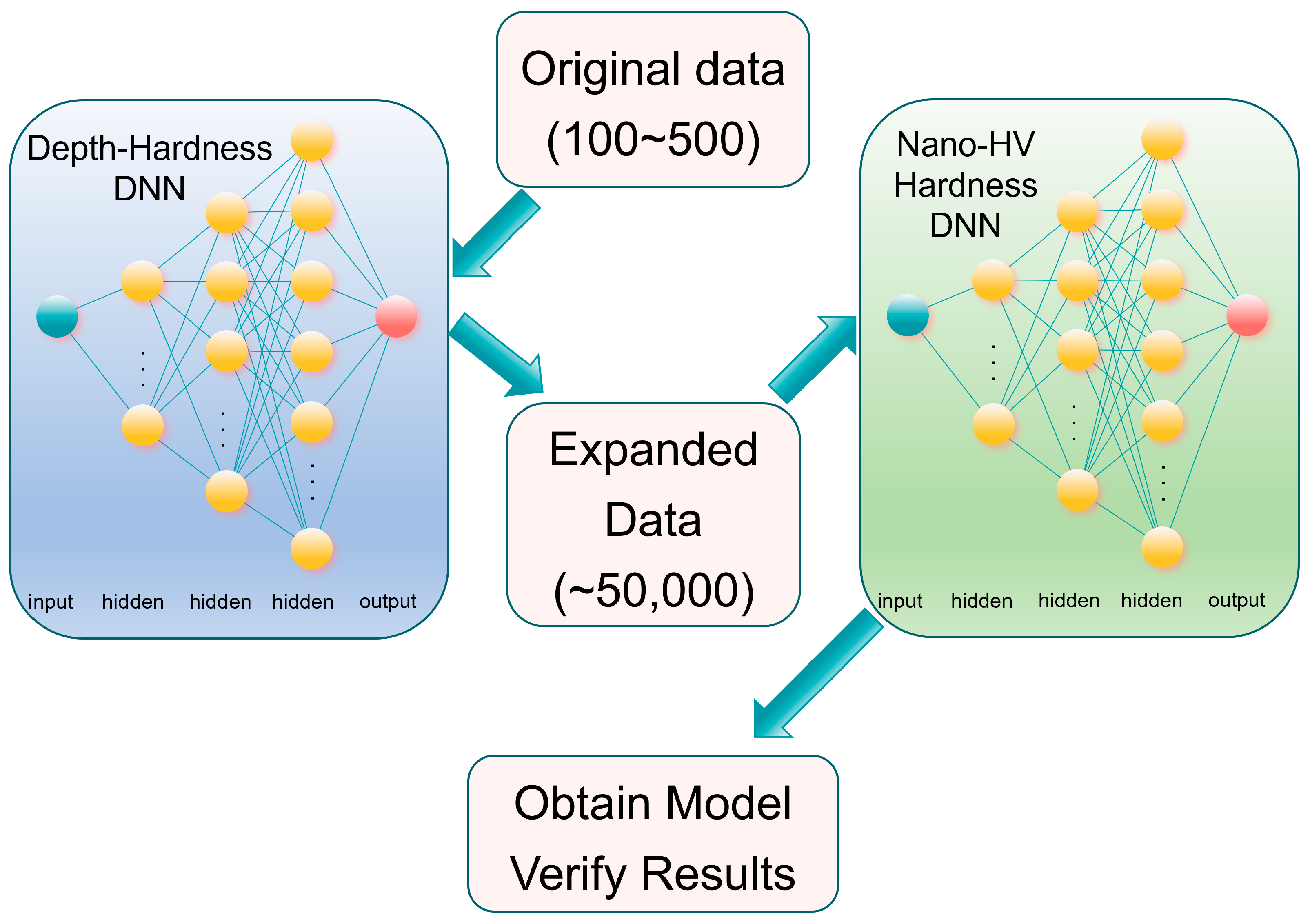 Materials 17 00148 g002