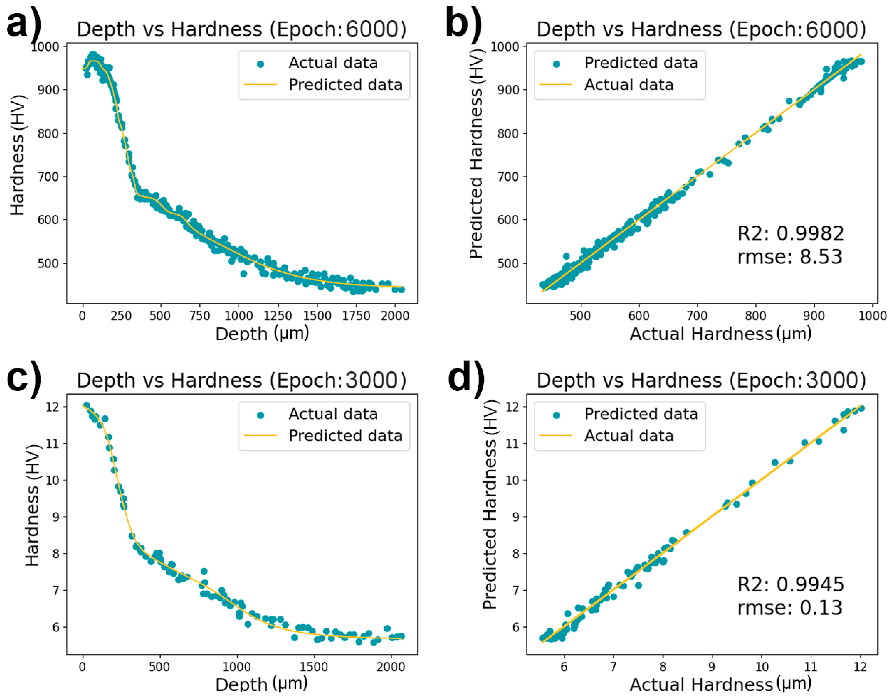 Materials 17 00148 g004