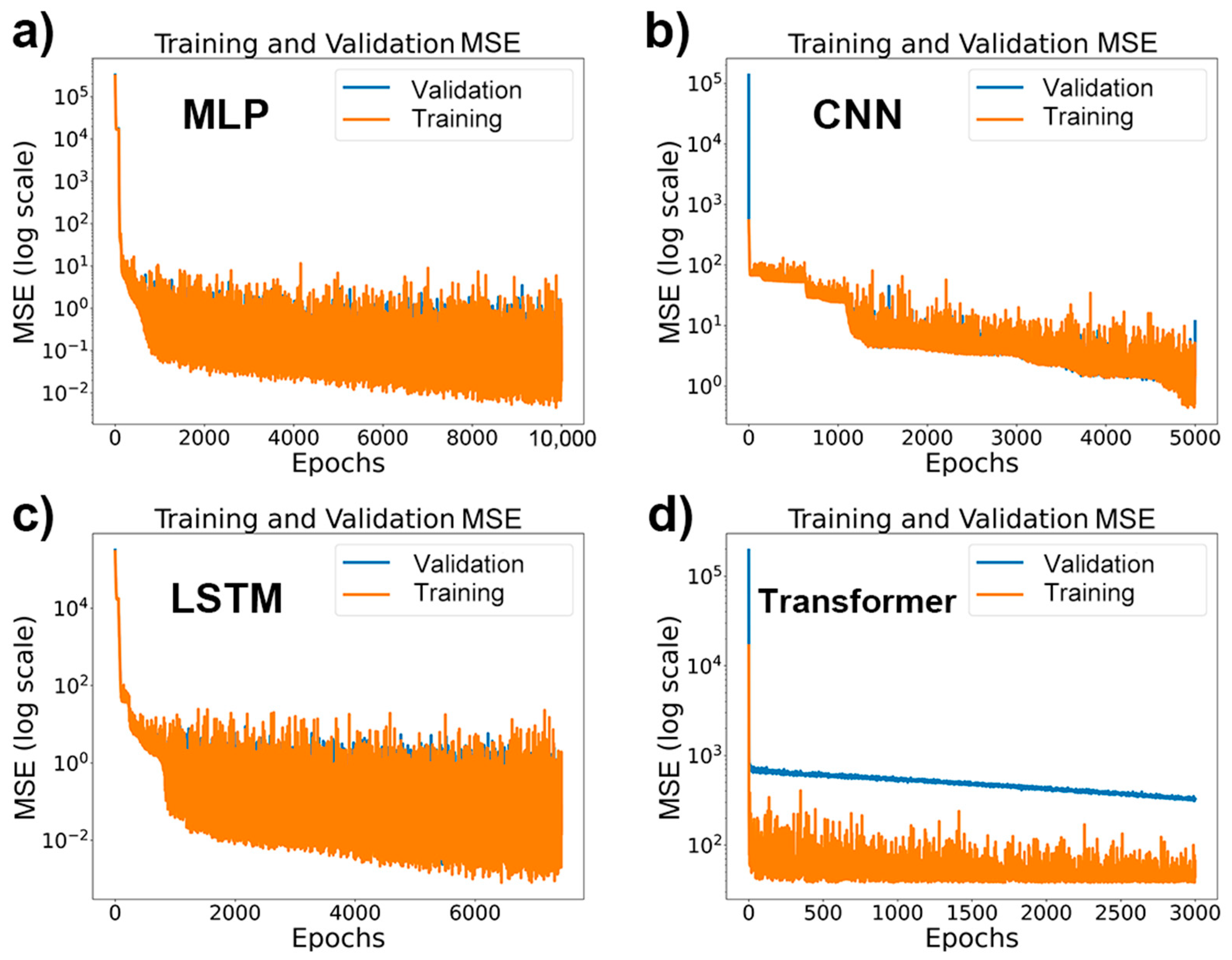 Materials 17 00148 g005