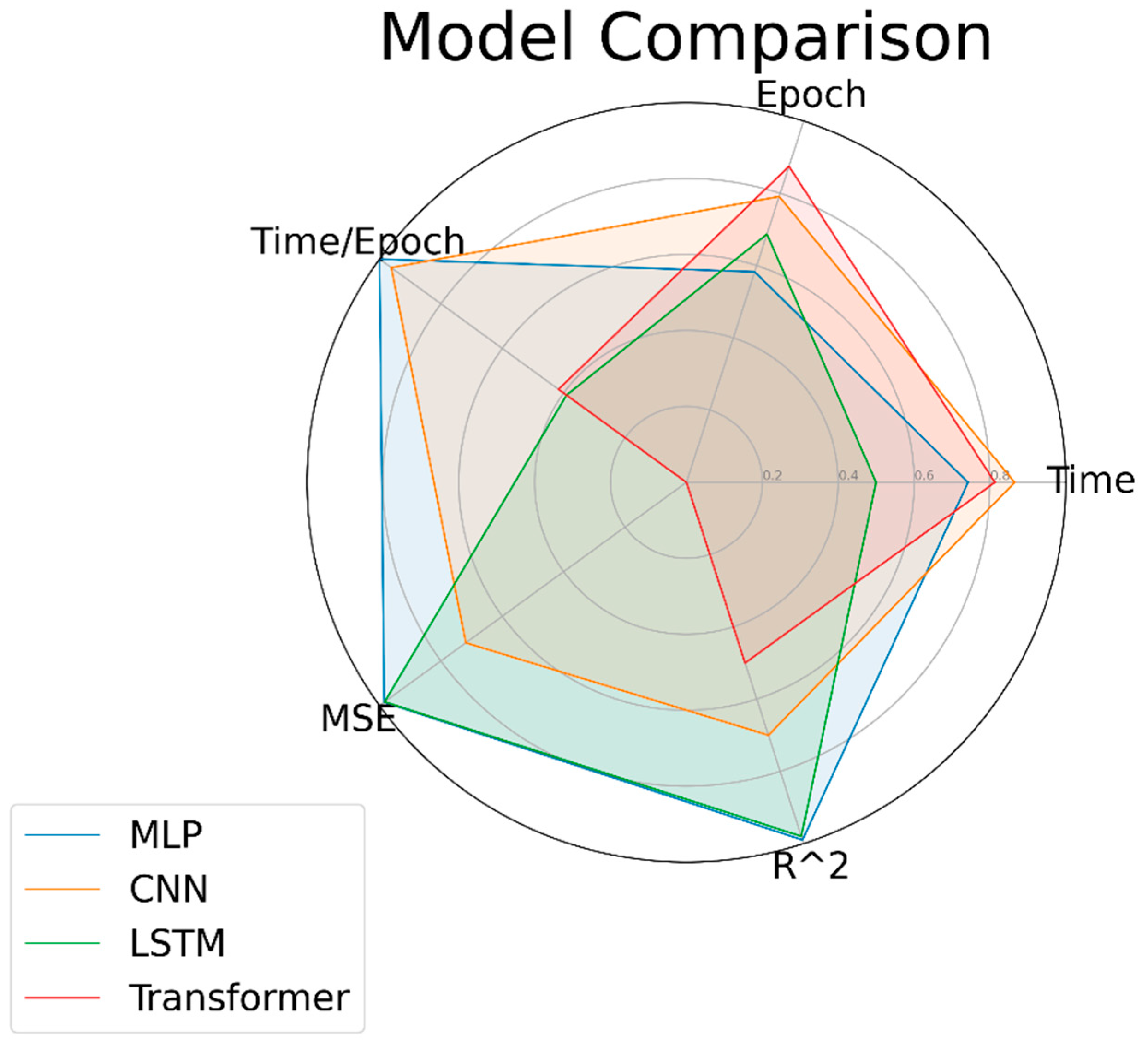 Materials 17 00148 g007