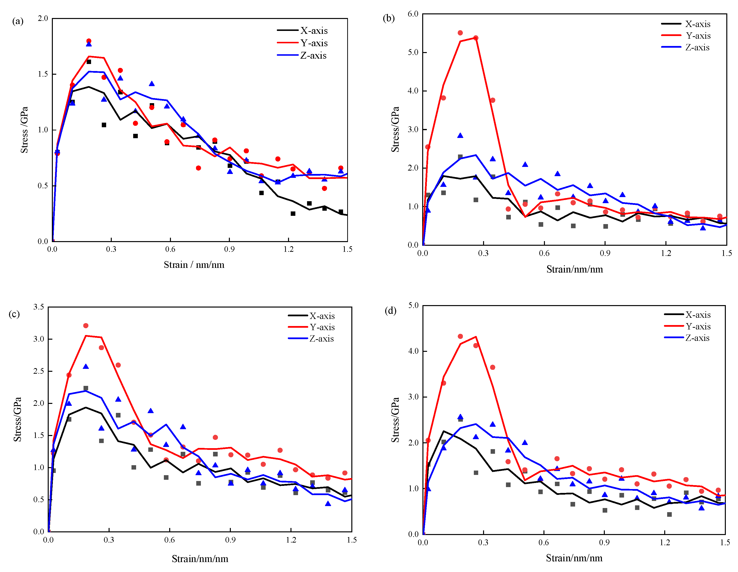 Materials 17 00149 g002