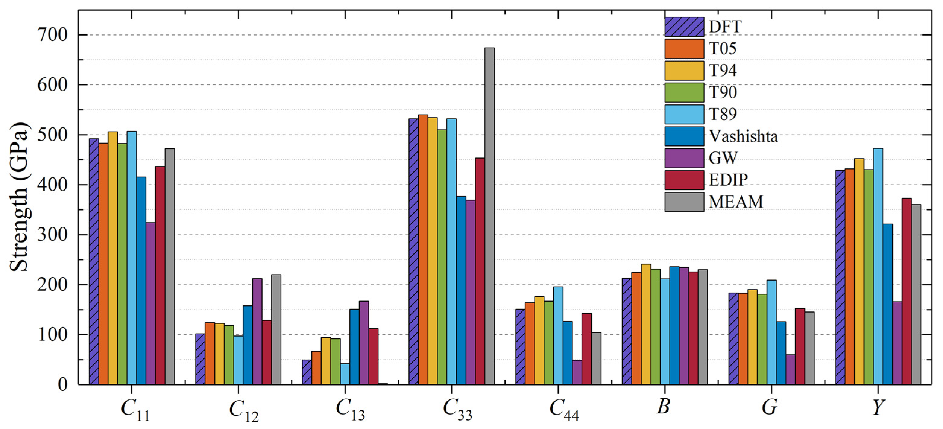 Materials 17 00150 g003