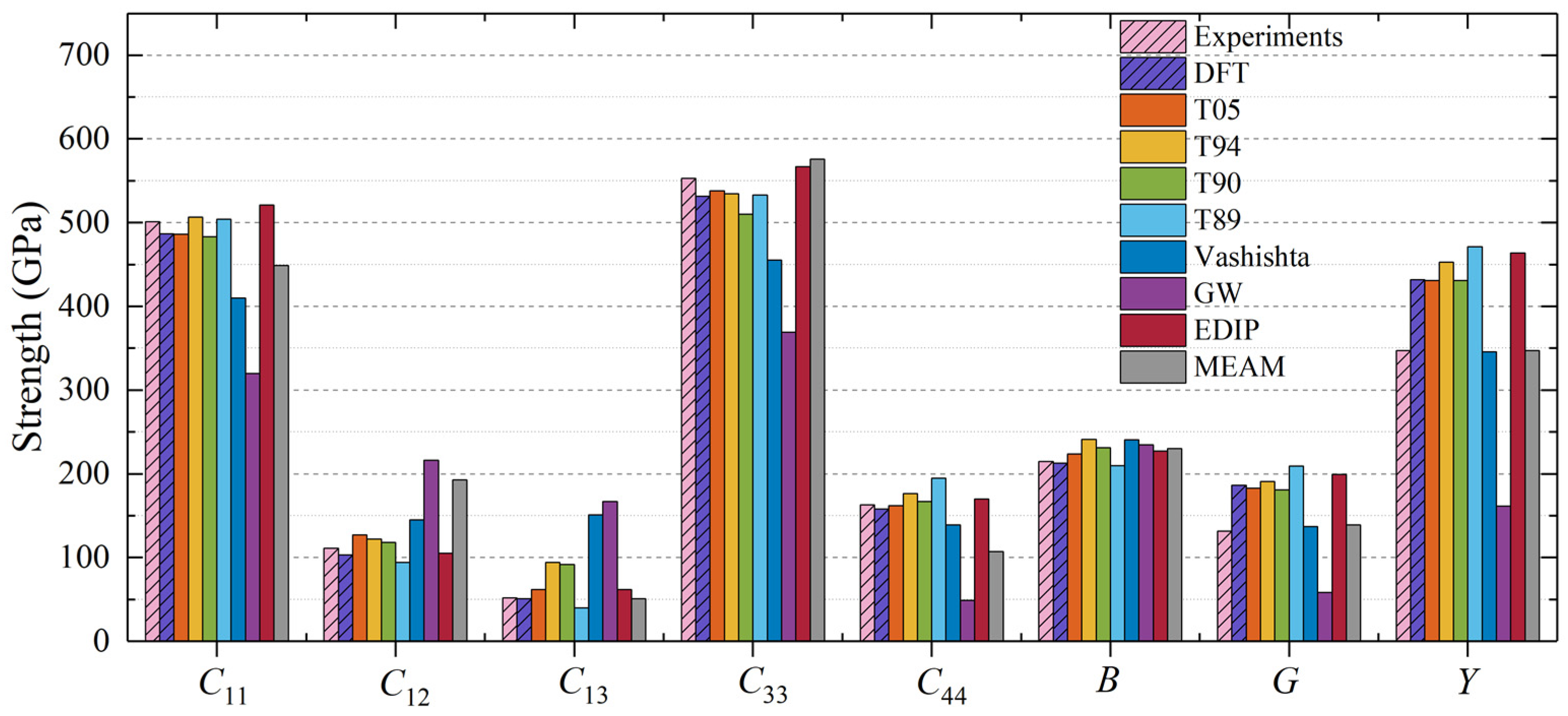 Materials 17 00150 g004