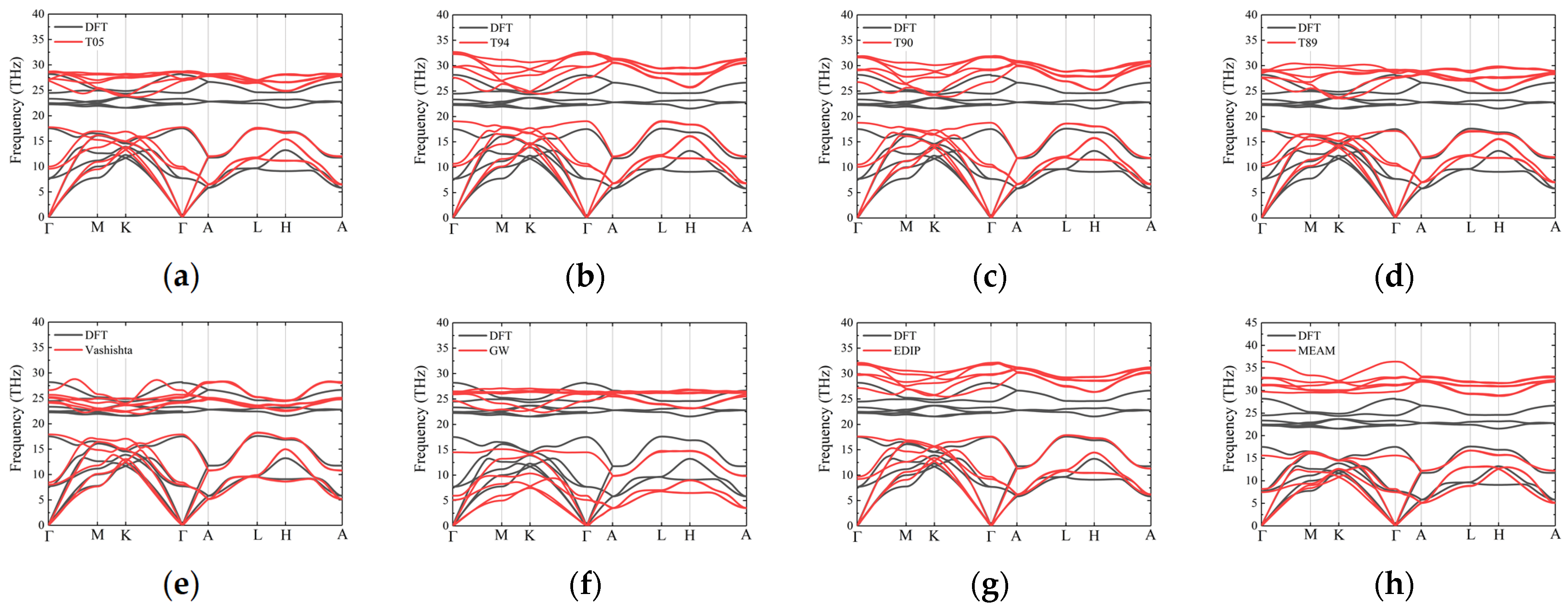 Materials 17 00150 g007
