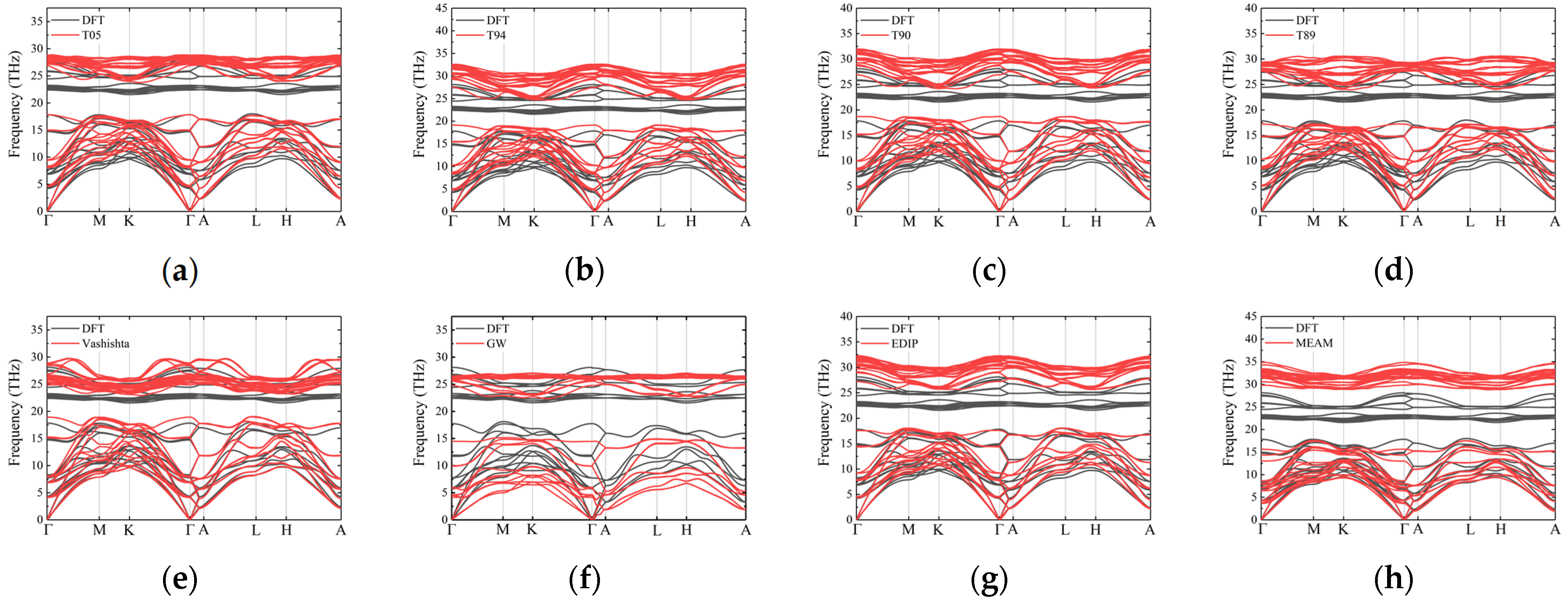 Materials 17 00150 g009
