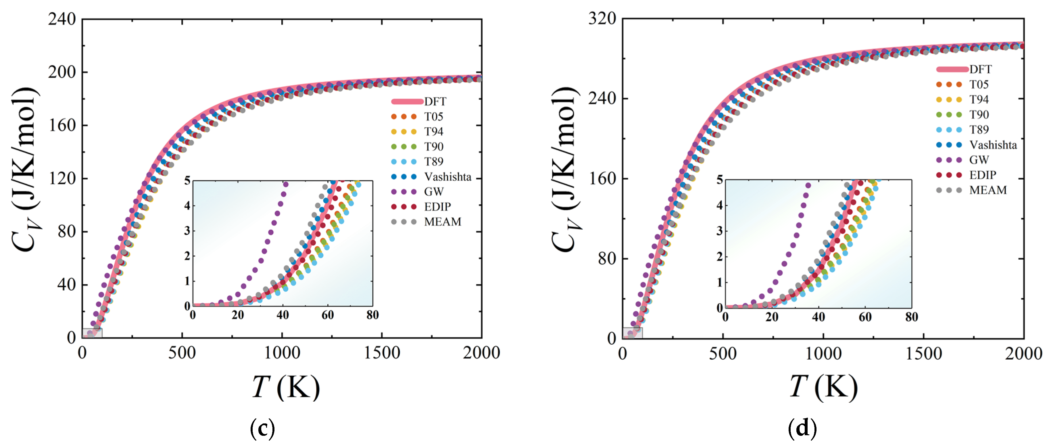 Materials 17 00150 g010b