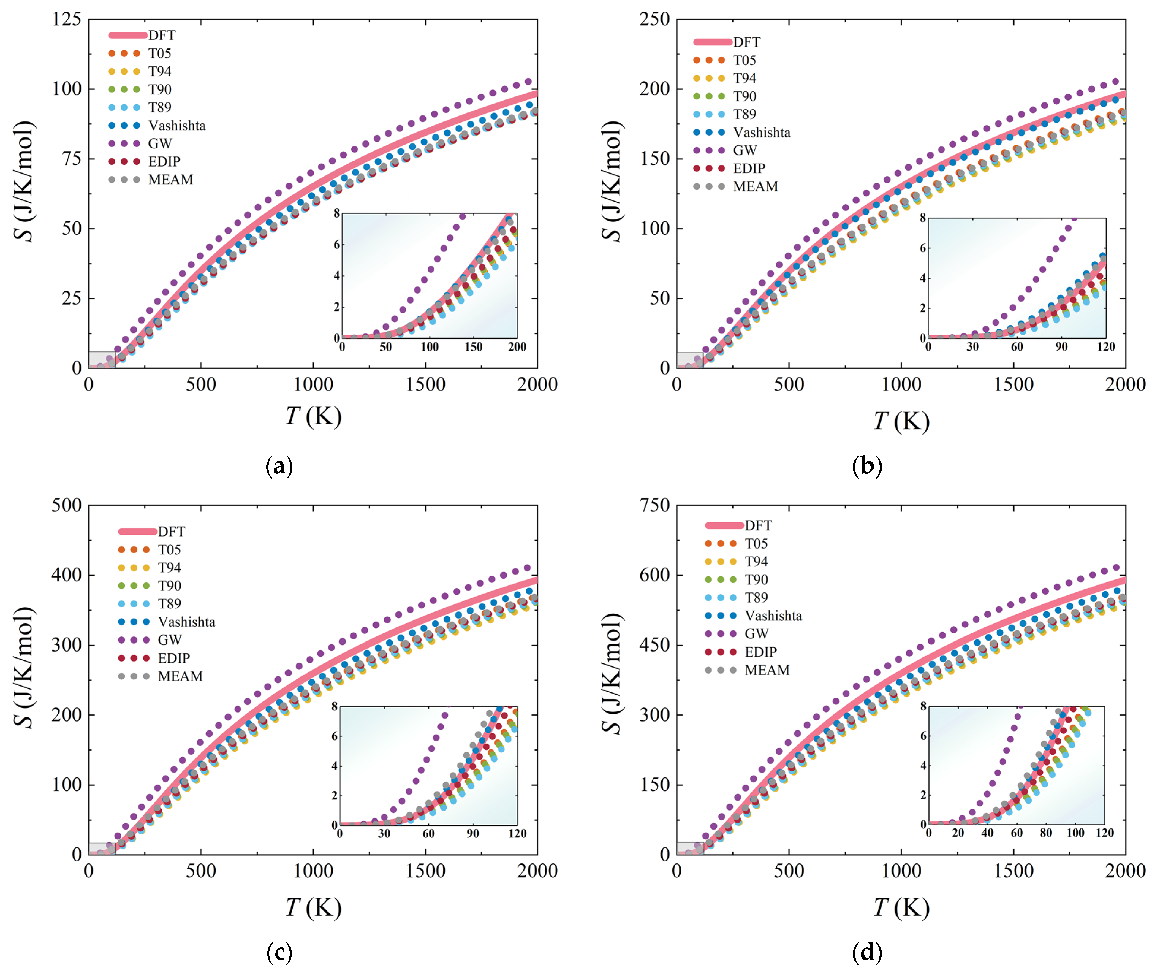 Materials 17 00150 g011