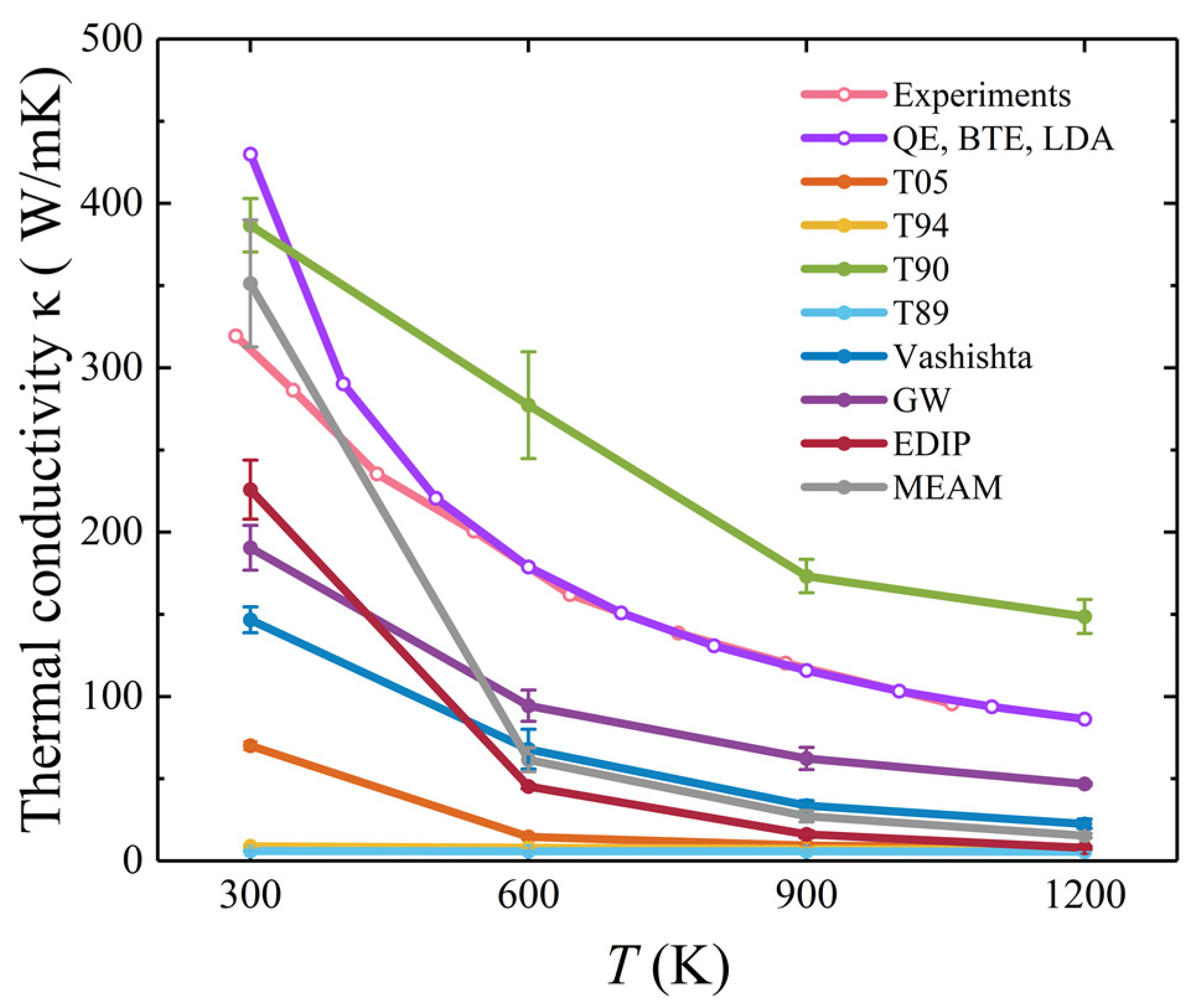 Materials 17 00150 g012