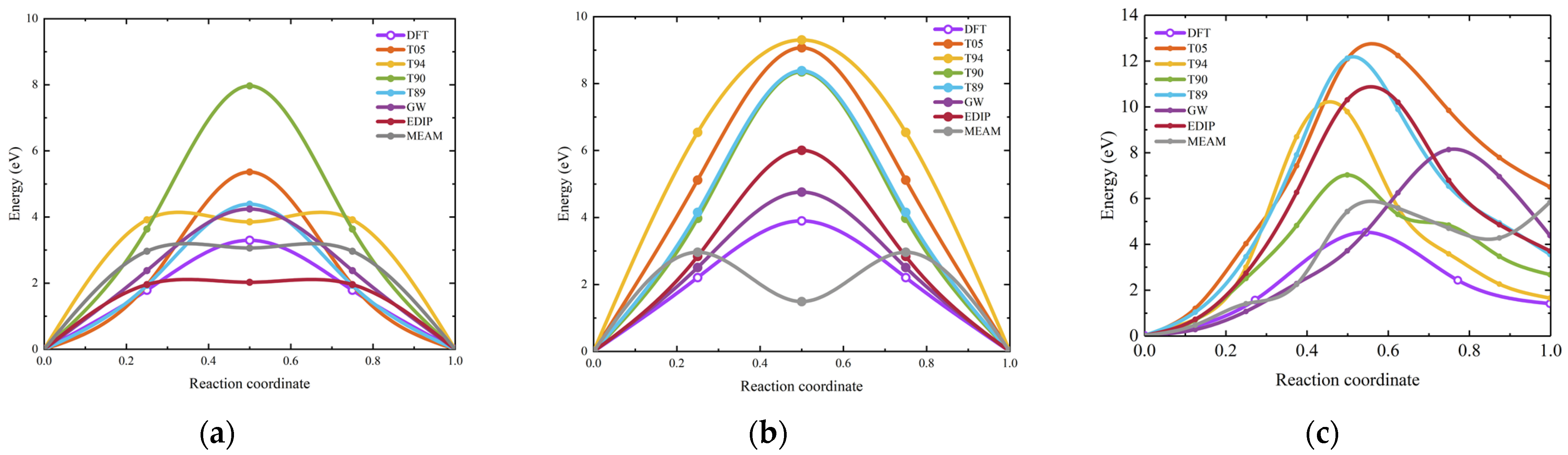 Materials 17 00150 g015