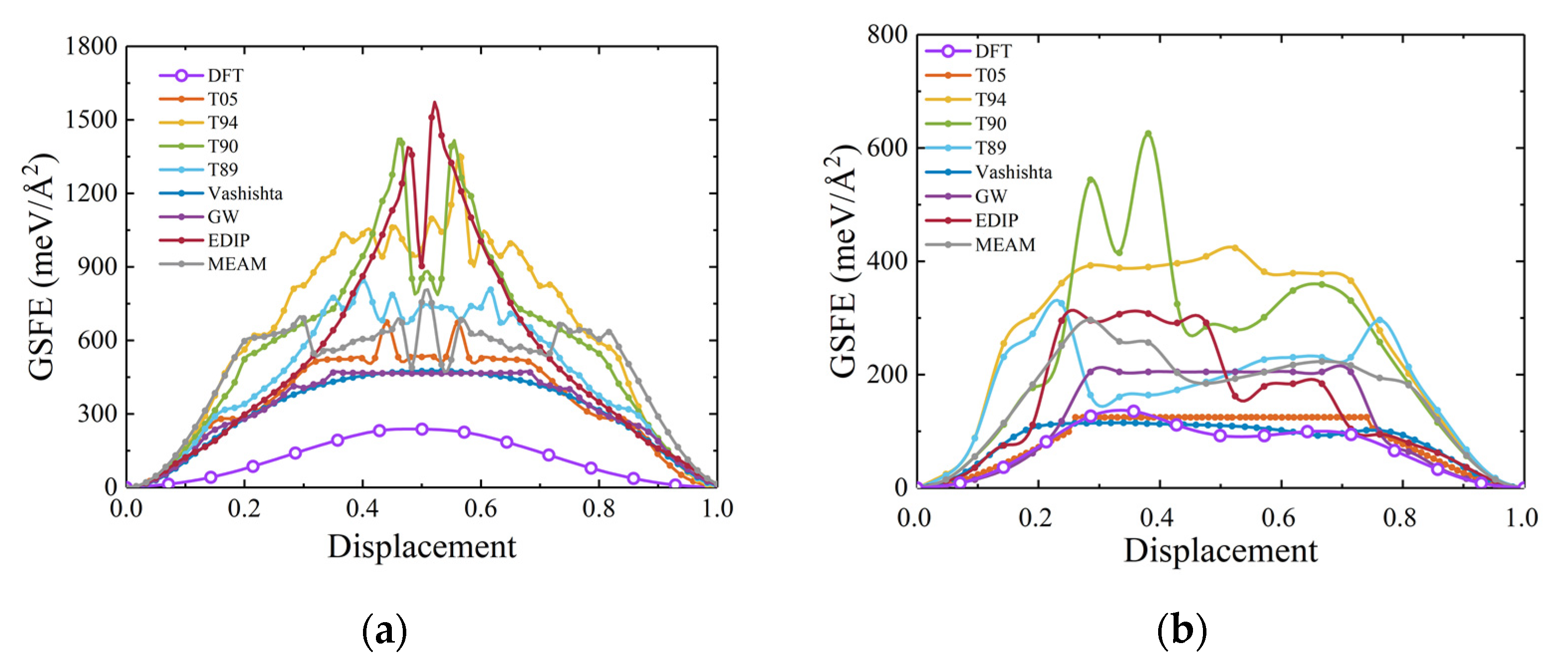 Materials 17 00150 g019