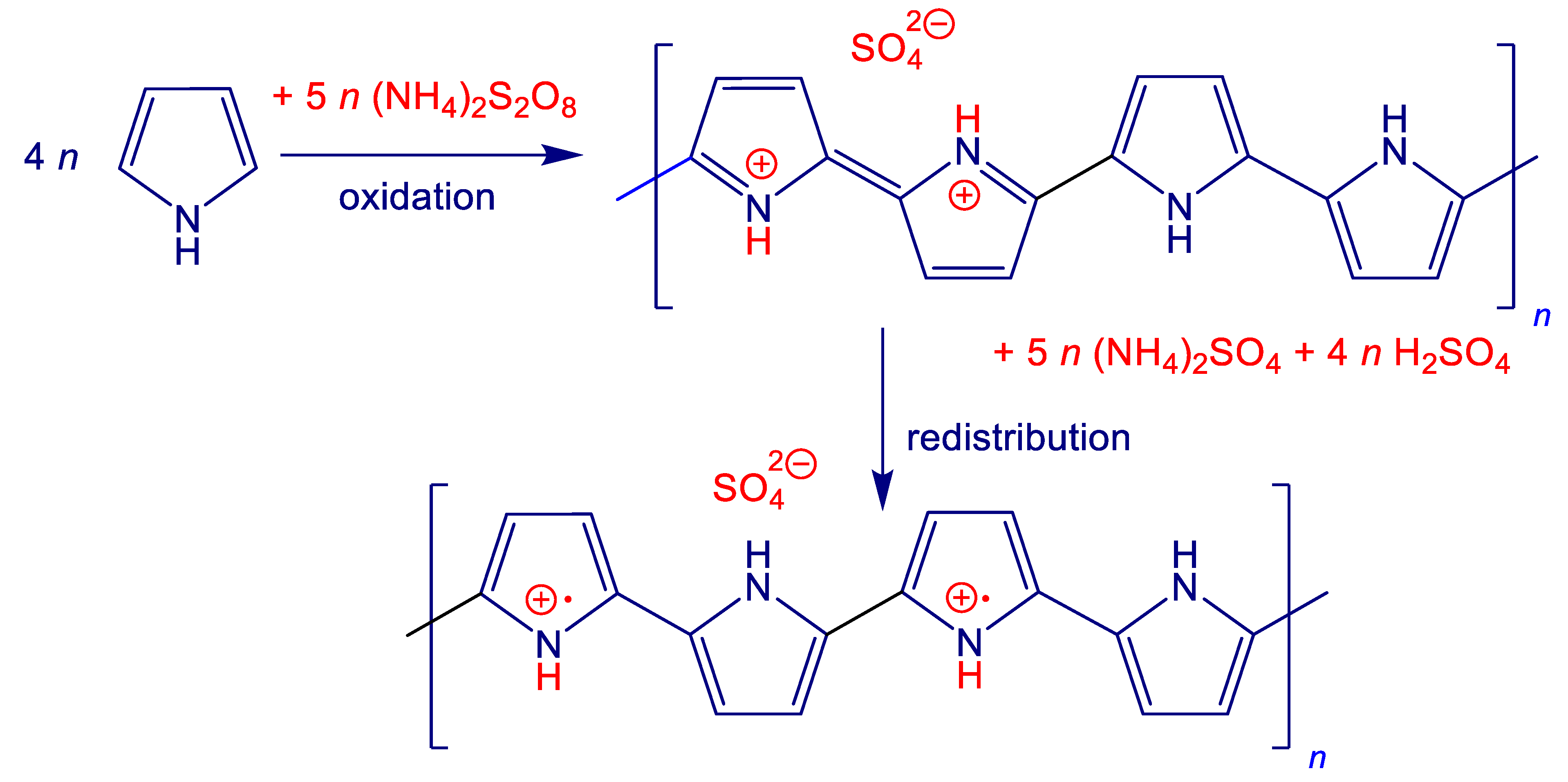 Materials 17 00151 g001