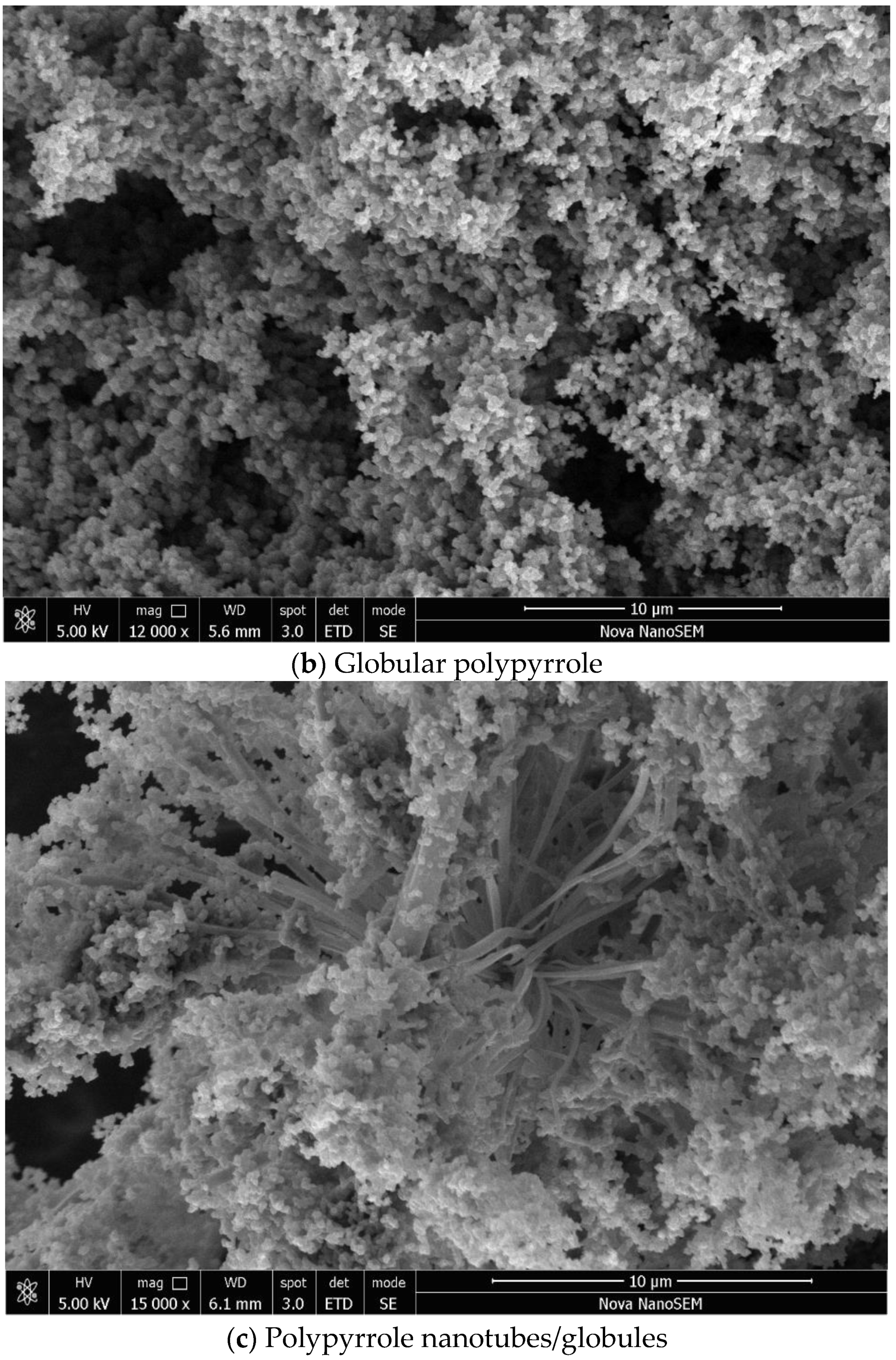 Materials 17 00151 g002b