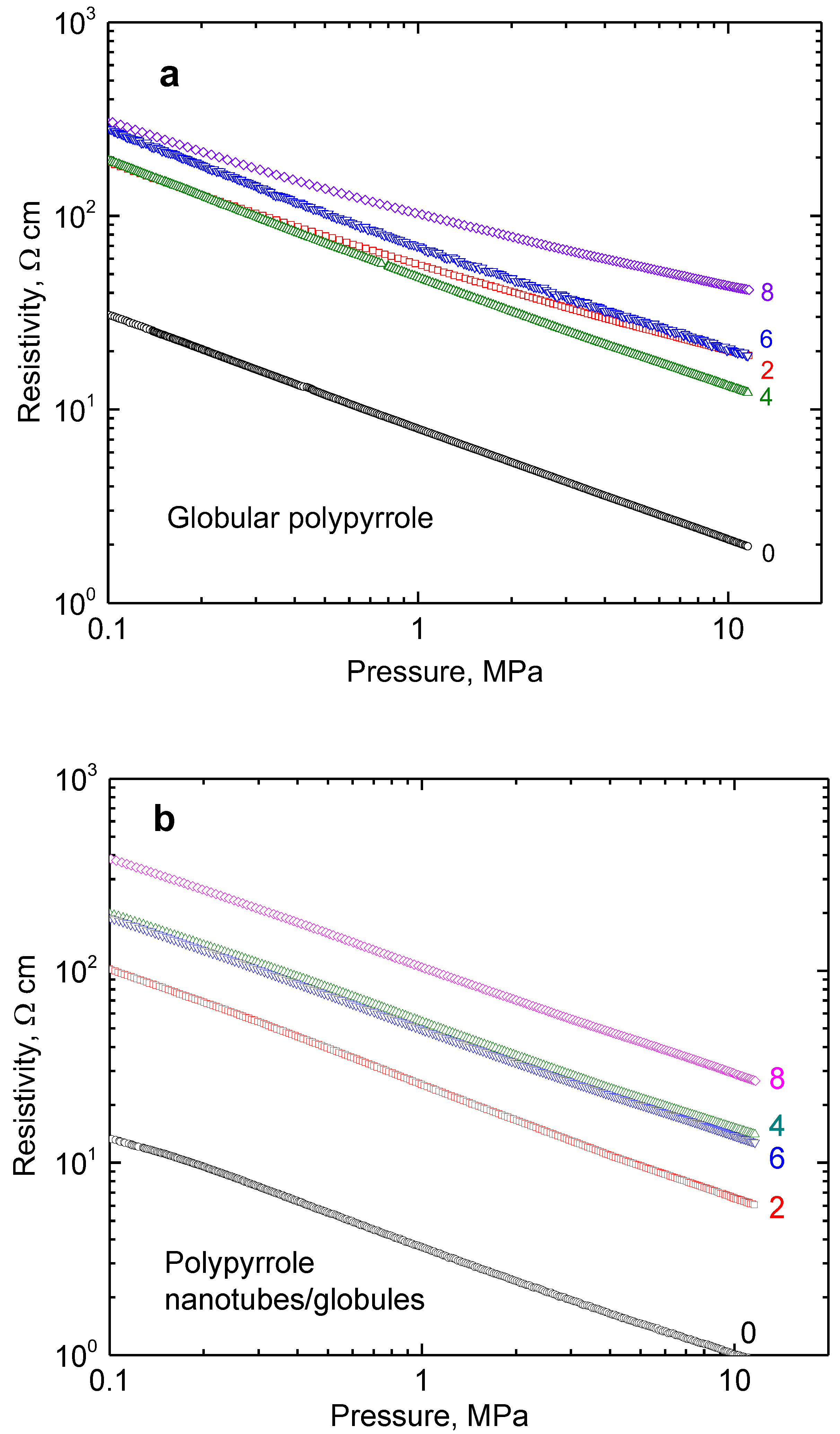 Materials 17 00151 g006a