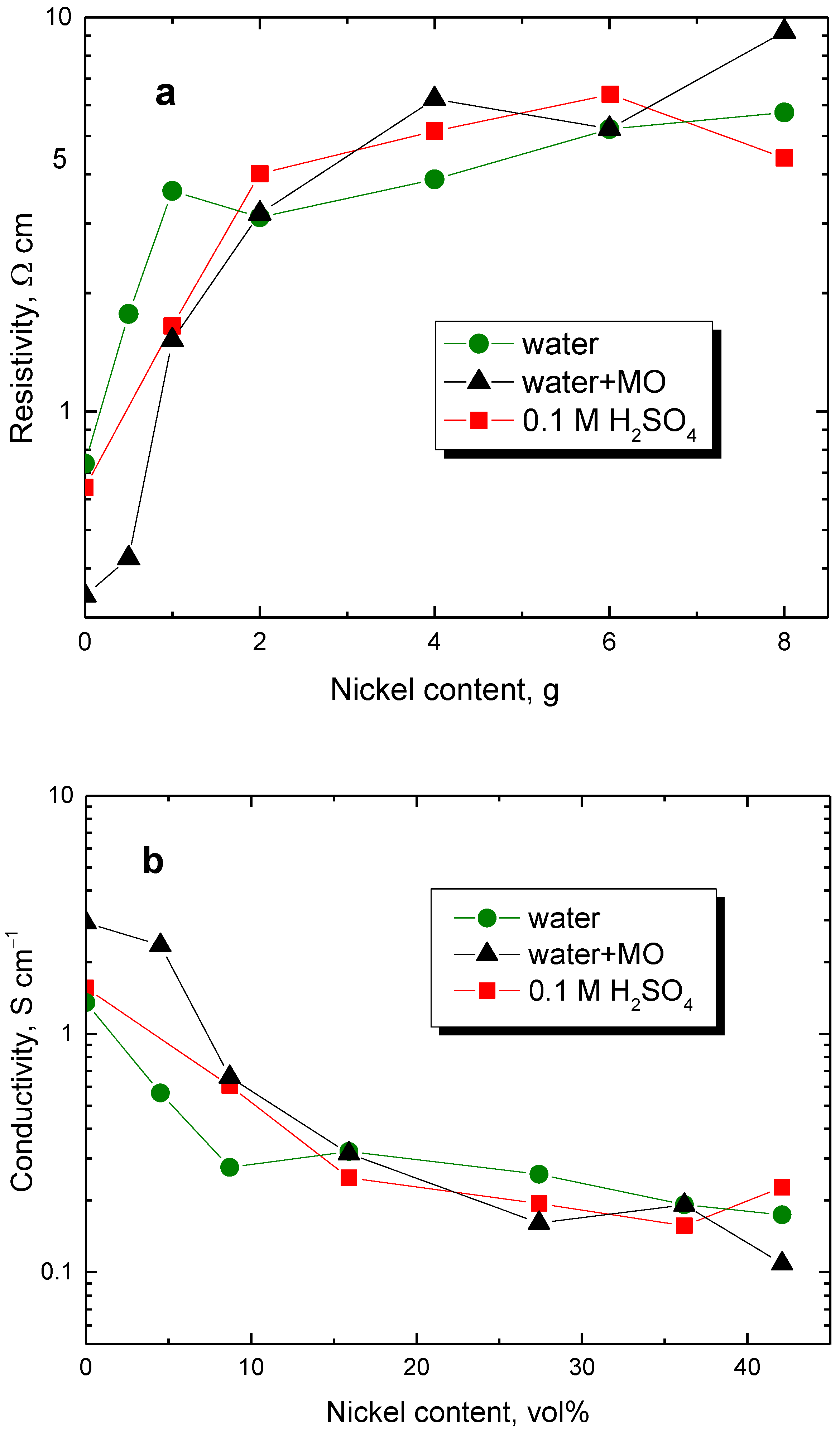 Materials 17 00151 g007