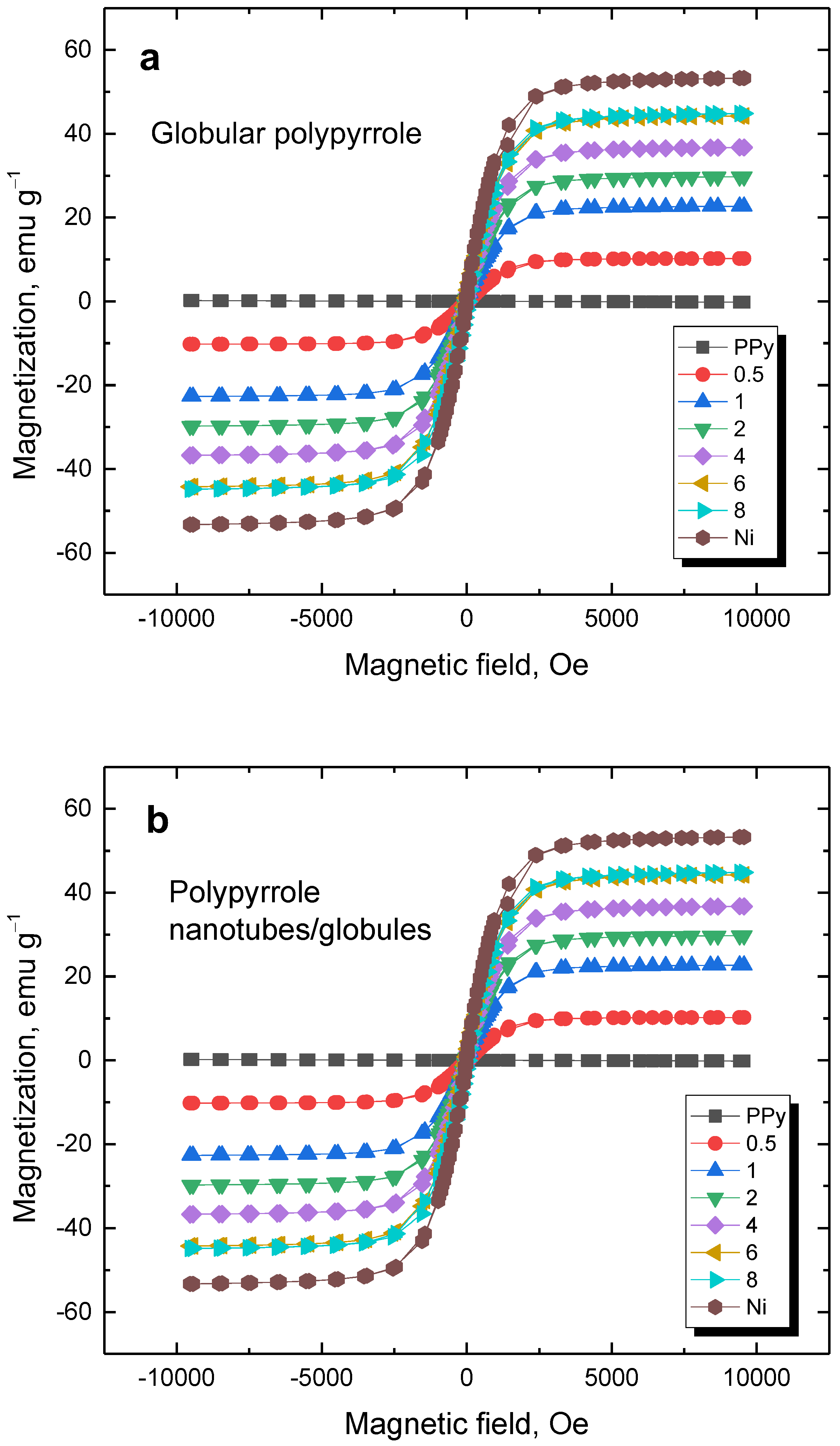 Materials 17 00151 g009