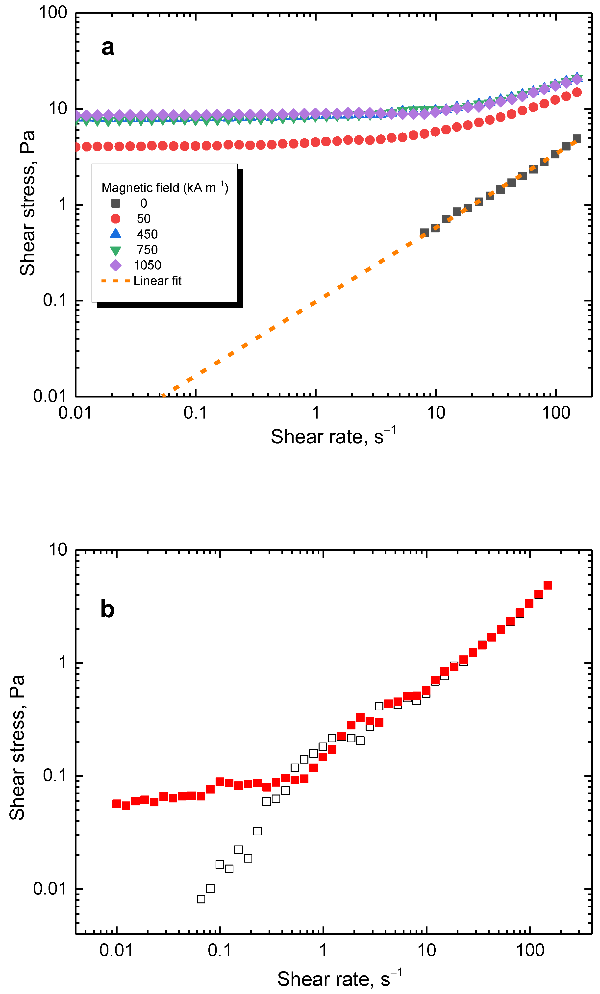 Materials 17 00151 g011