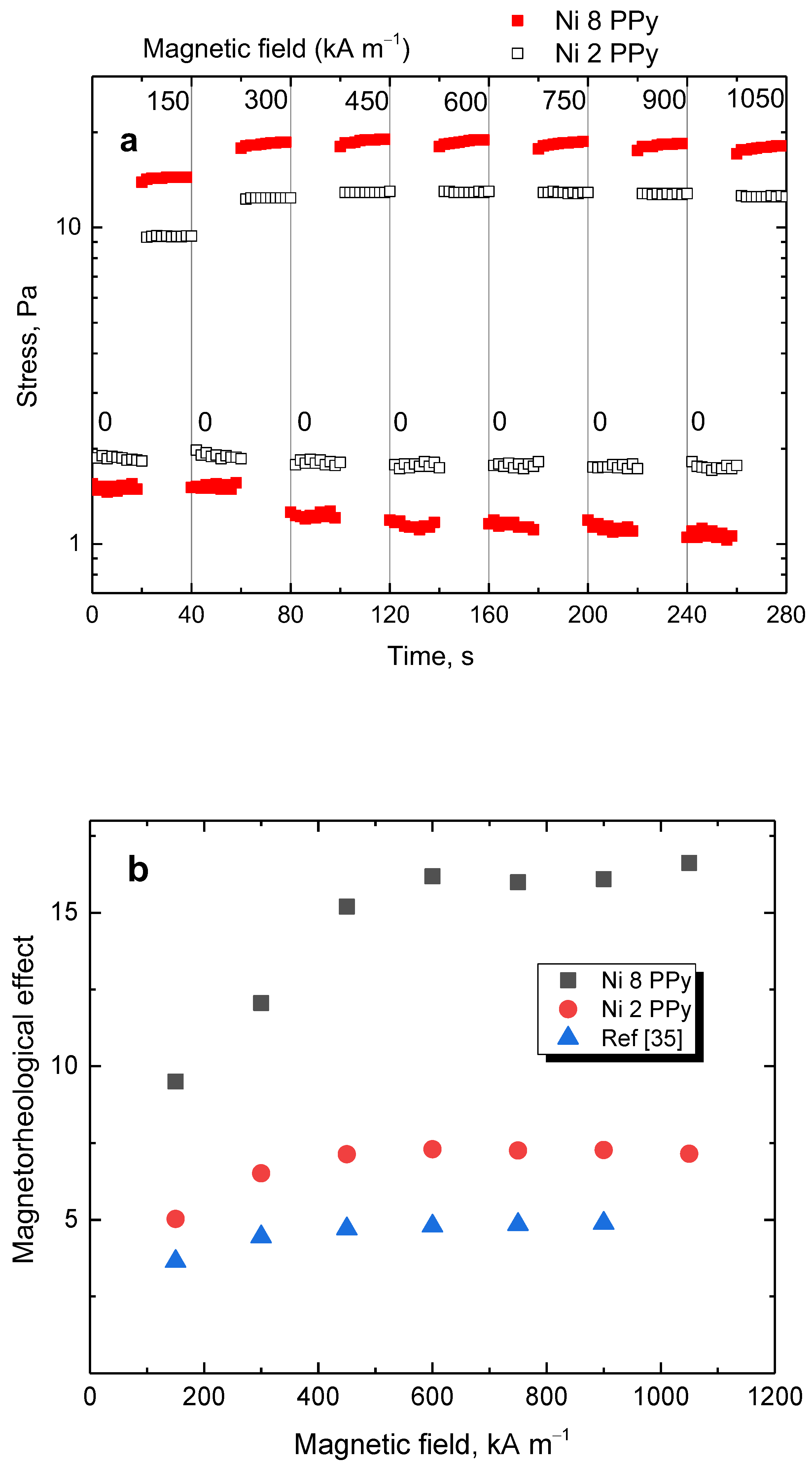 Materials 17 00151 g012