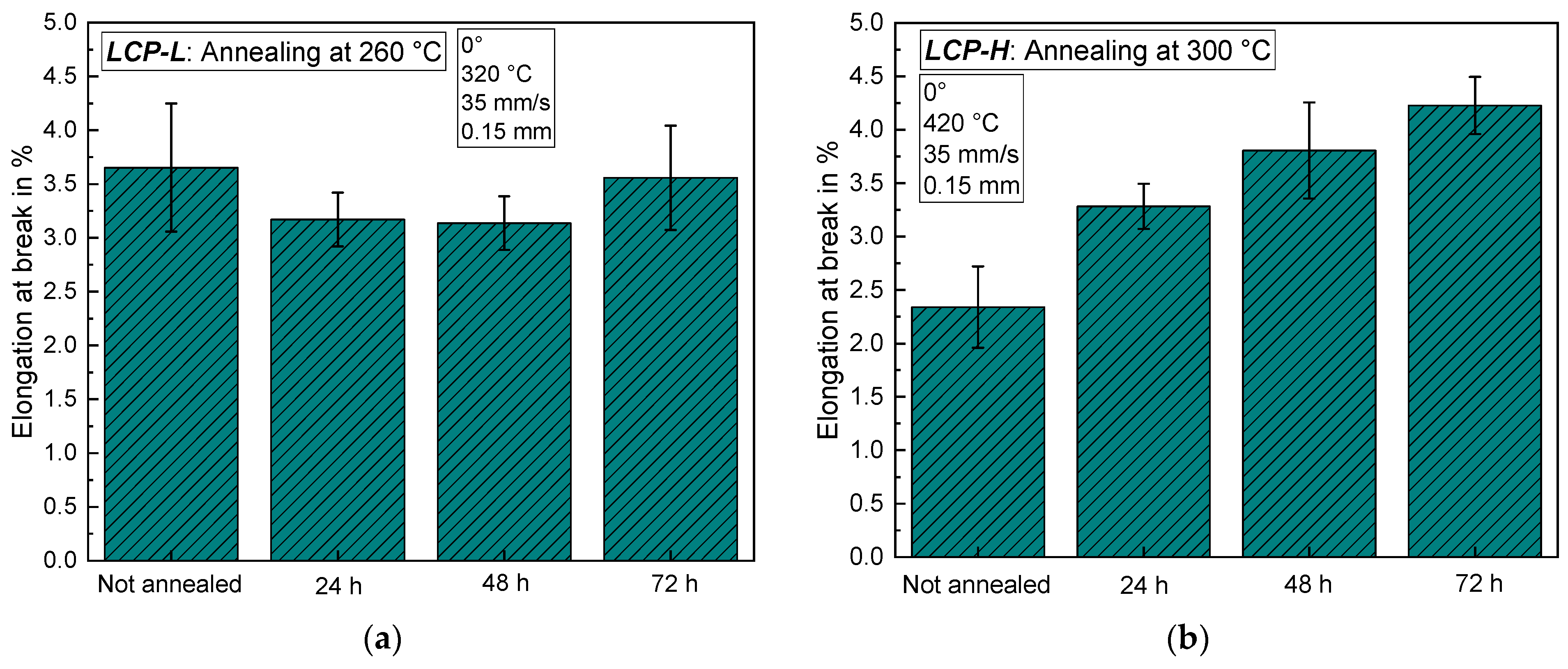 Materials 17 00152 g010