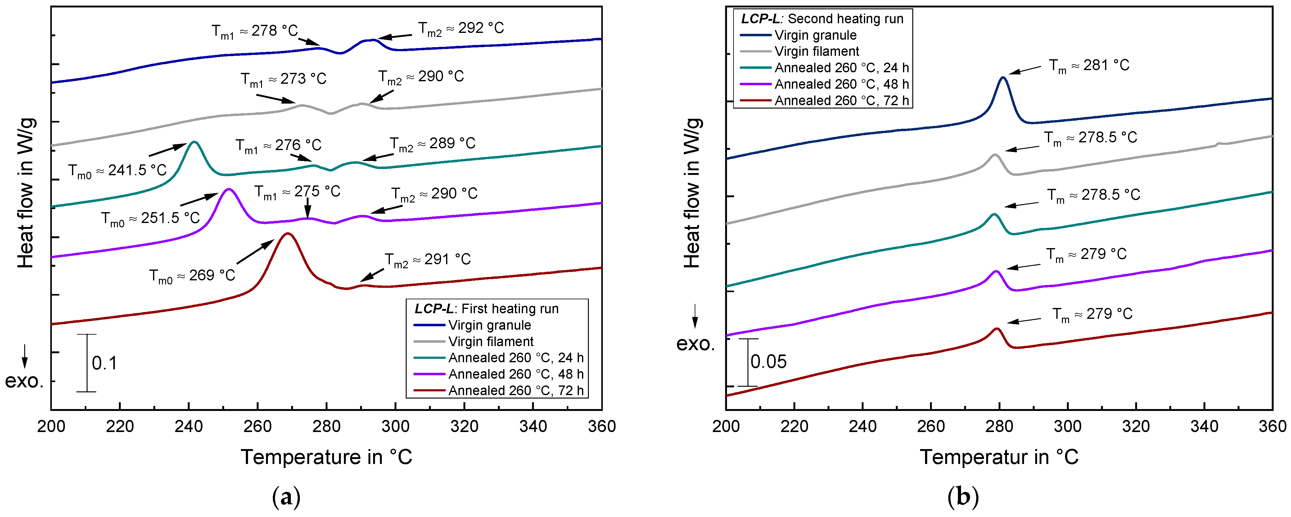Materials 17 00152 g016