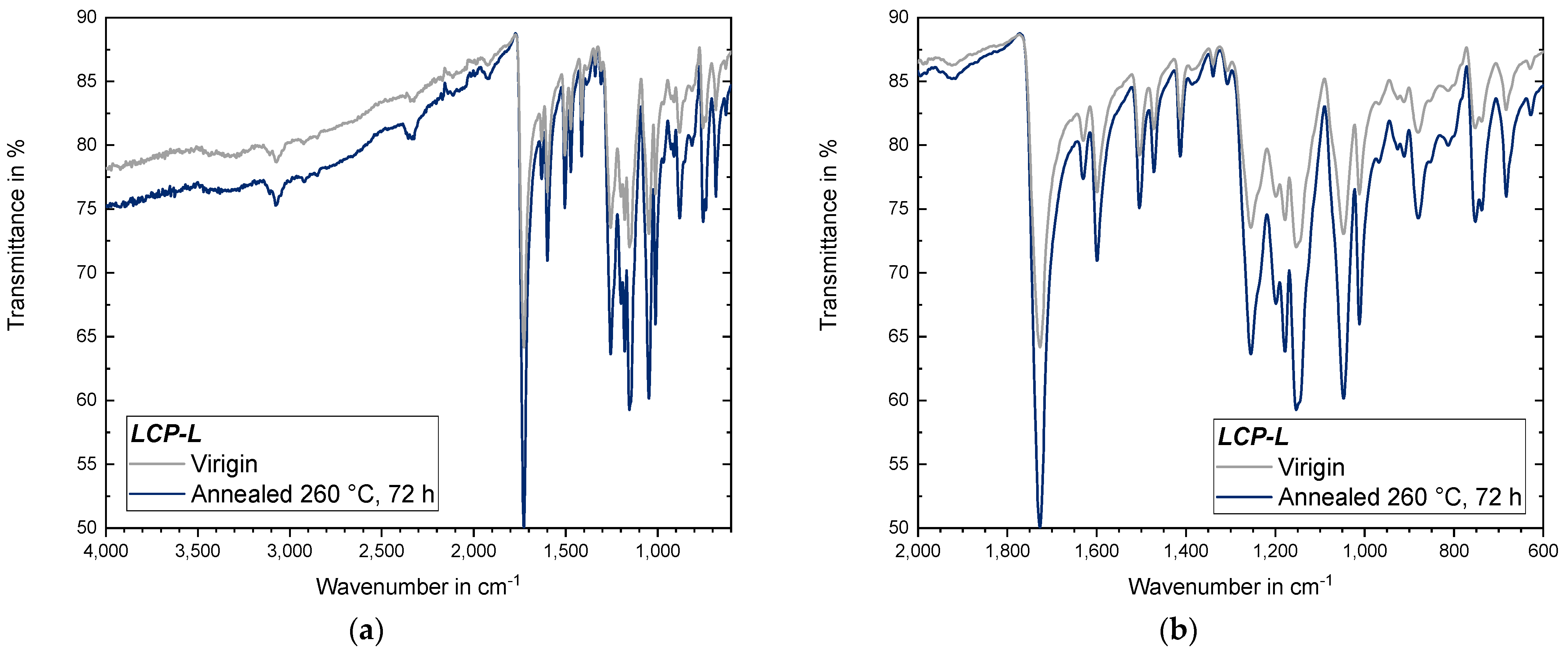 Materials 17 00152 g018