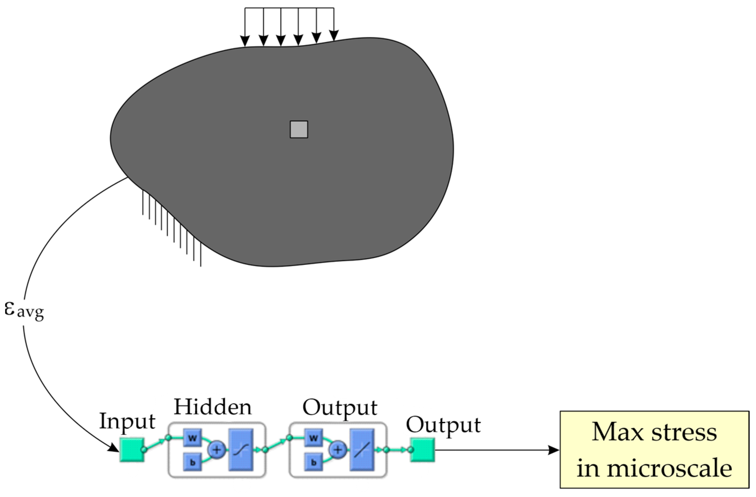 Materials 17 00154 g003