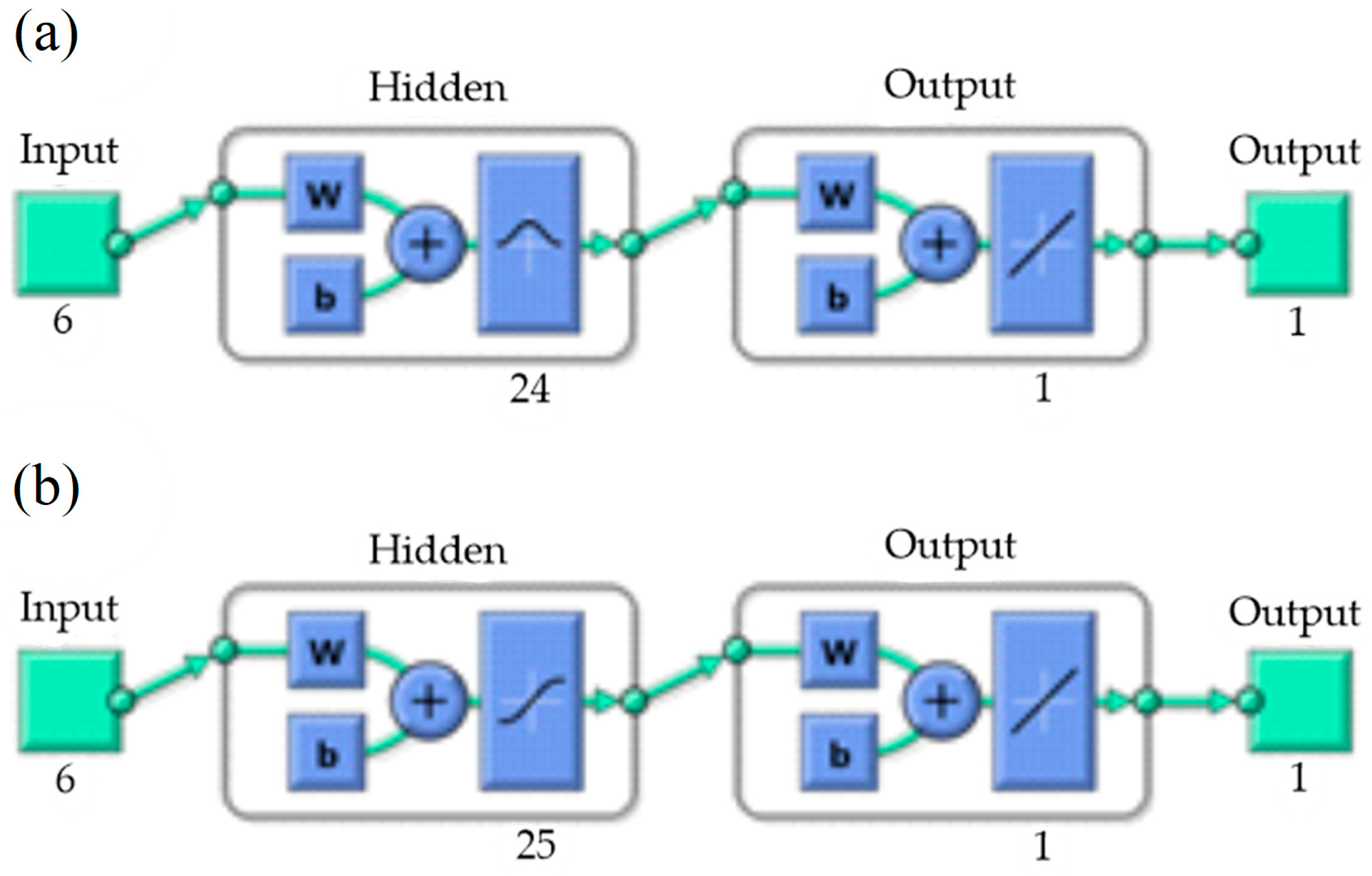 Materials 17 00154 g010