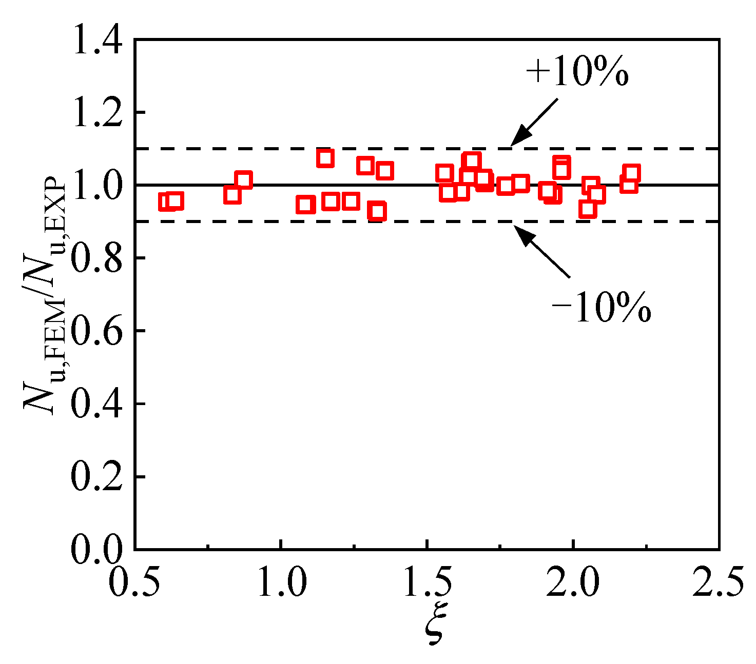 Materials 17 00155 g004