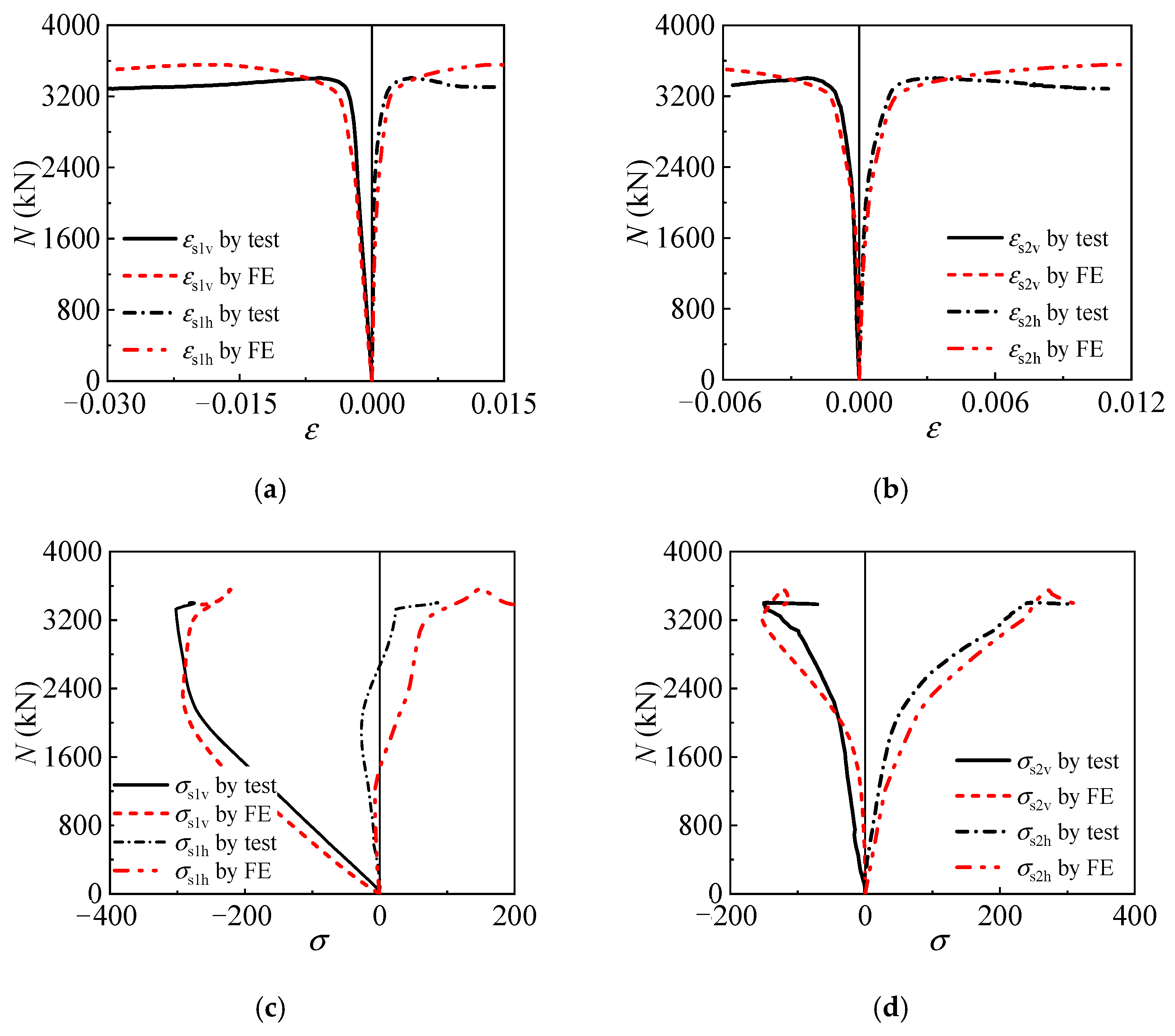 Materials 17 00155 g005