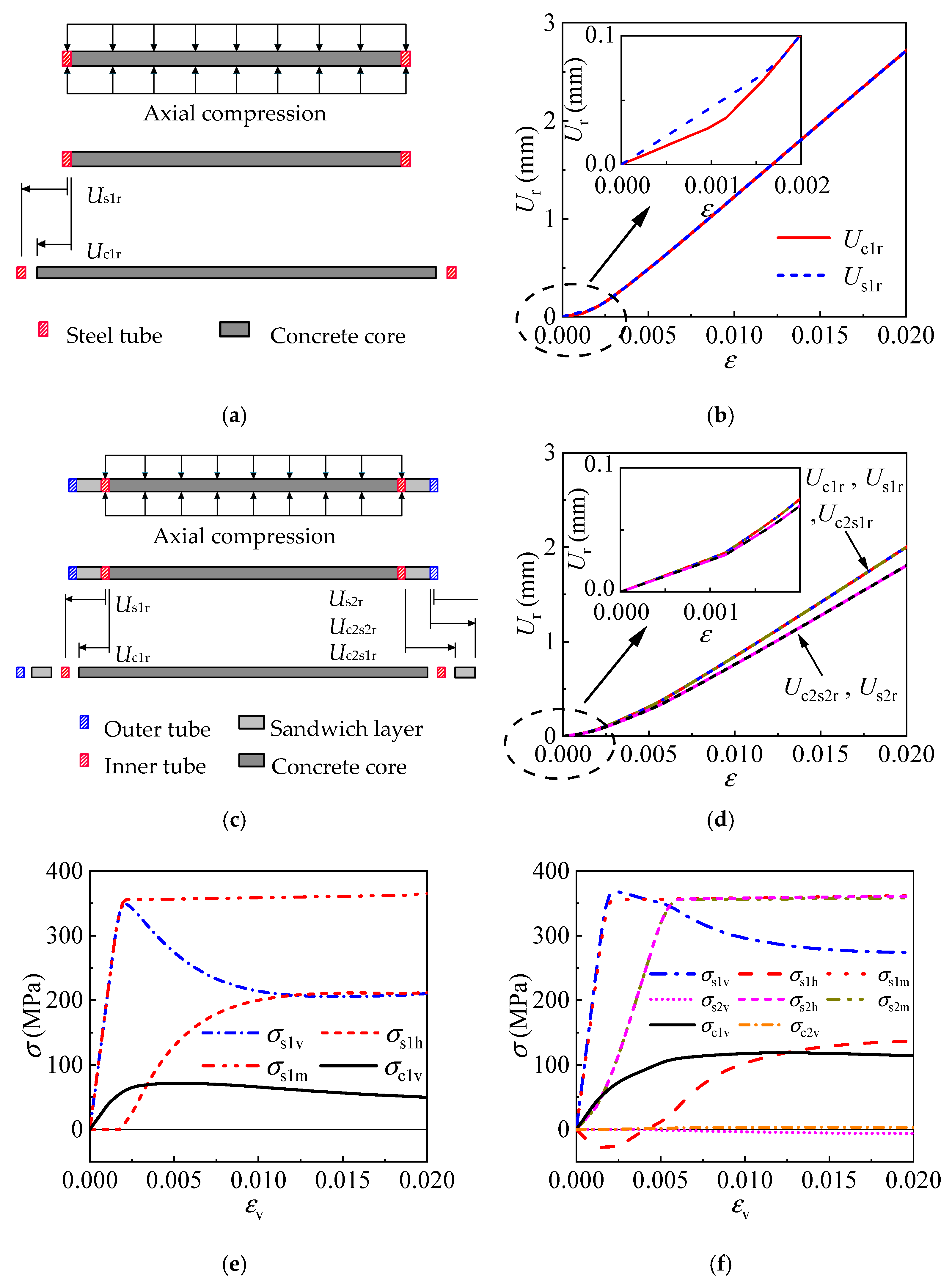 Materials 17 00155 g008