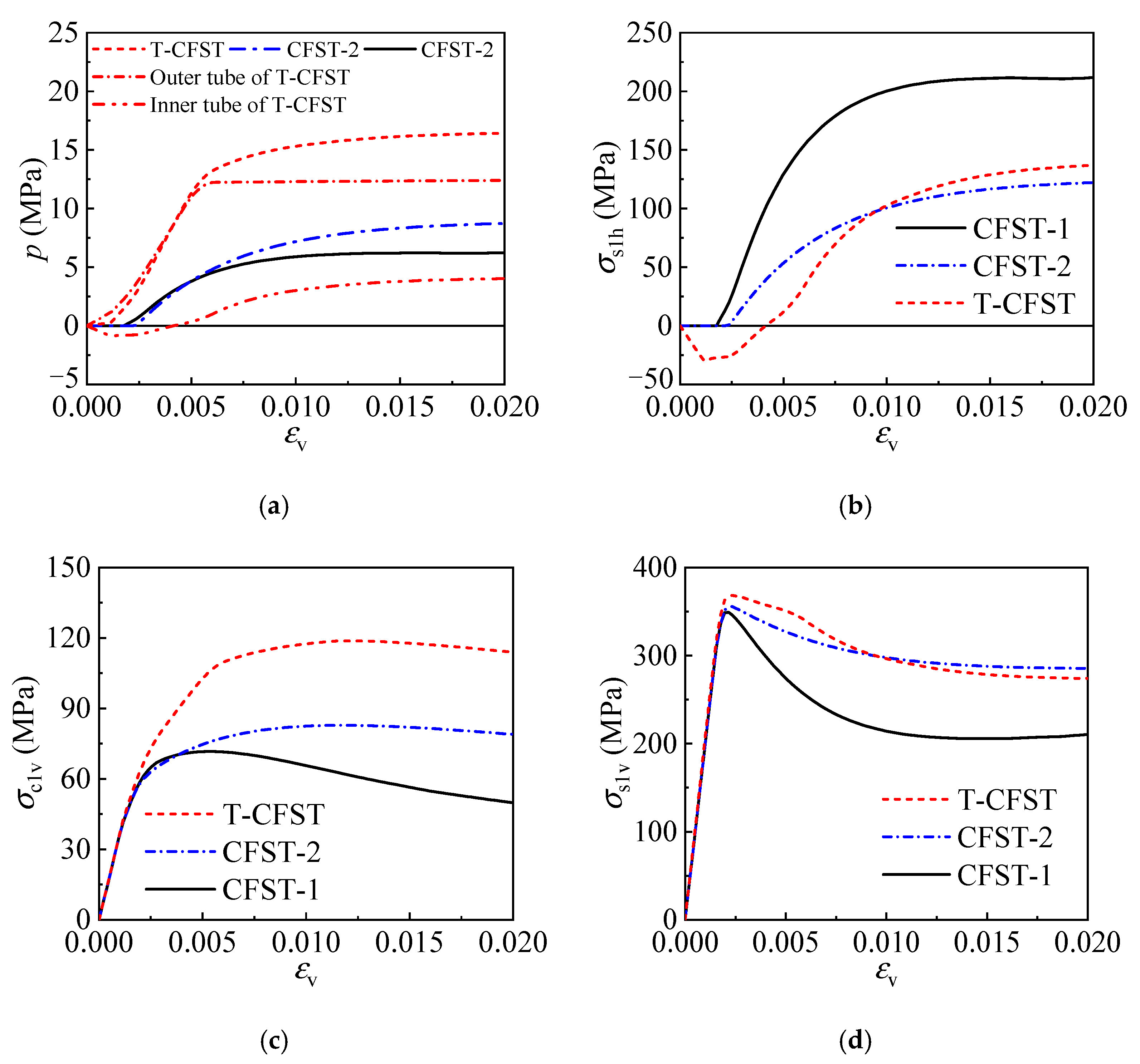Materials 17 00155 g009