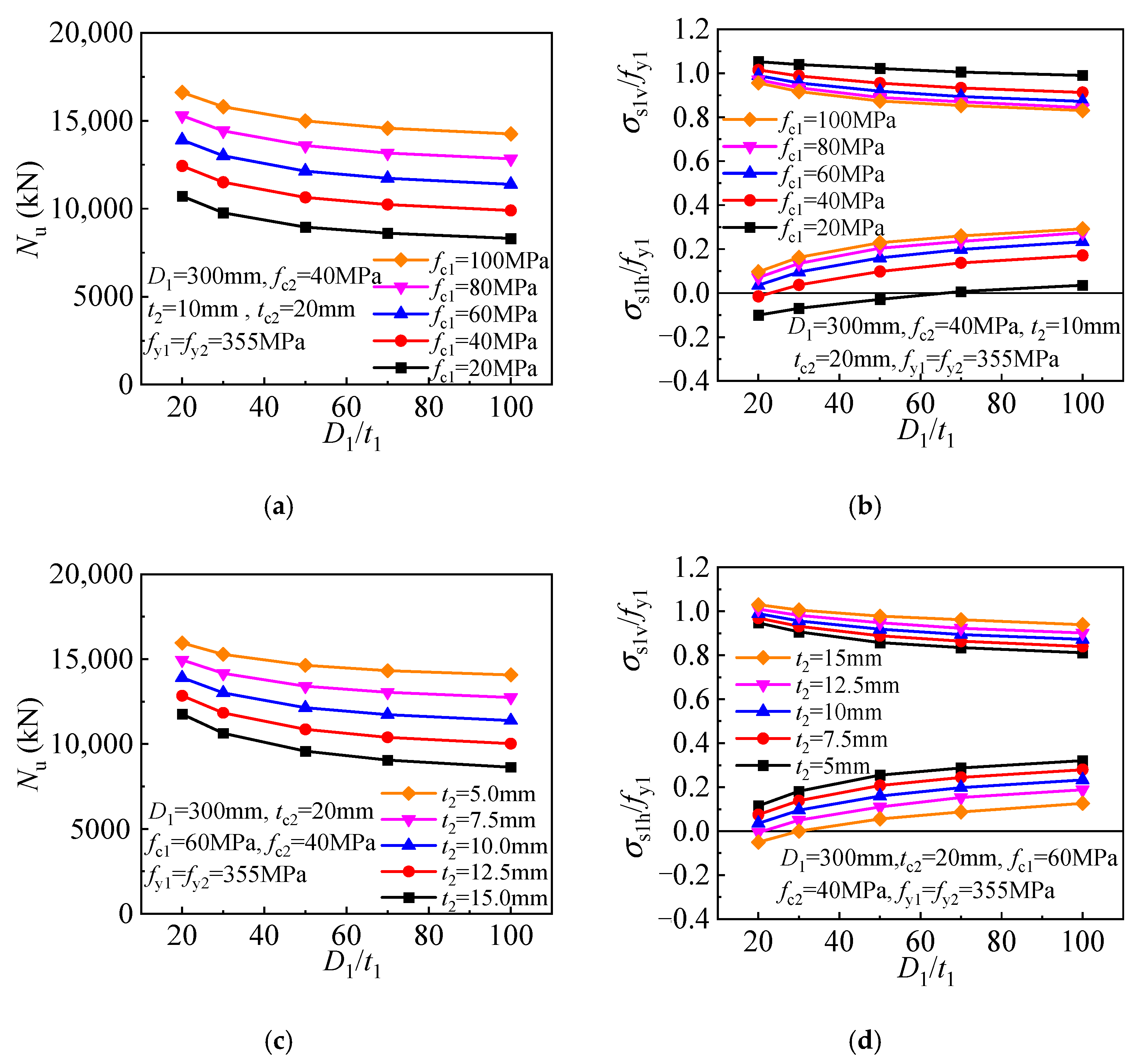 Materials 17 00155 g015