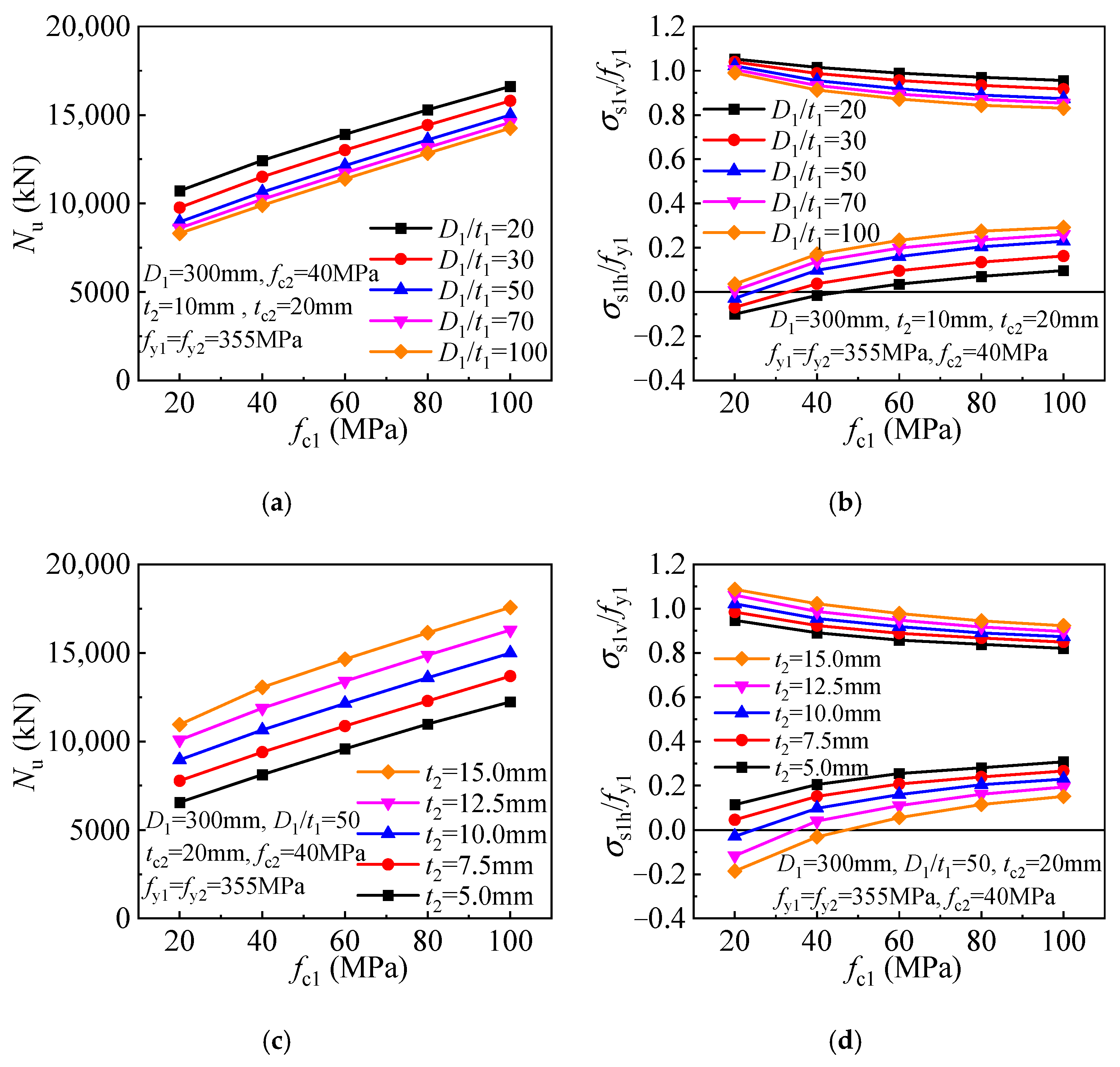 Materials 17 00155 g016