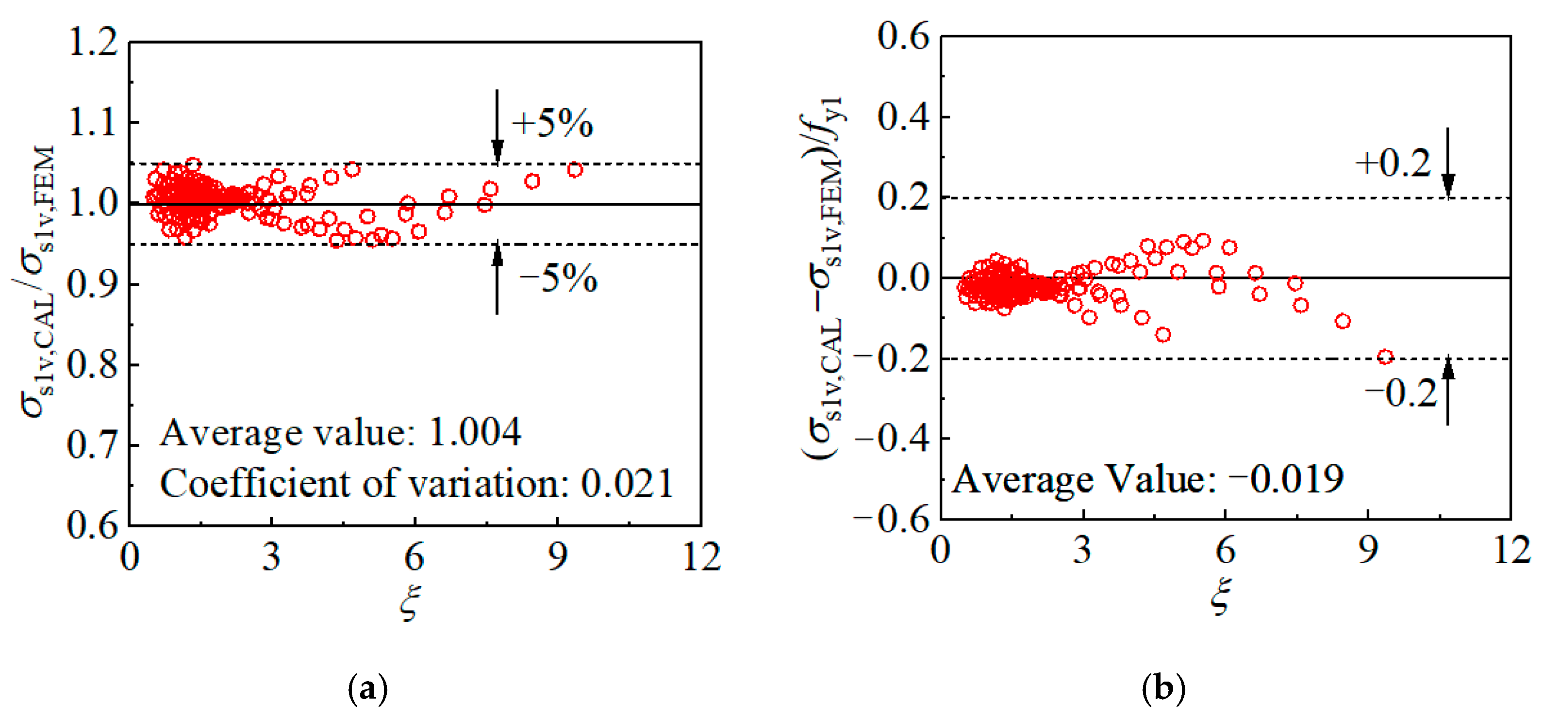 Materials 17 00155 g019
