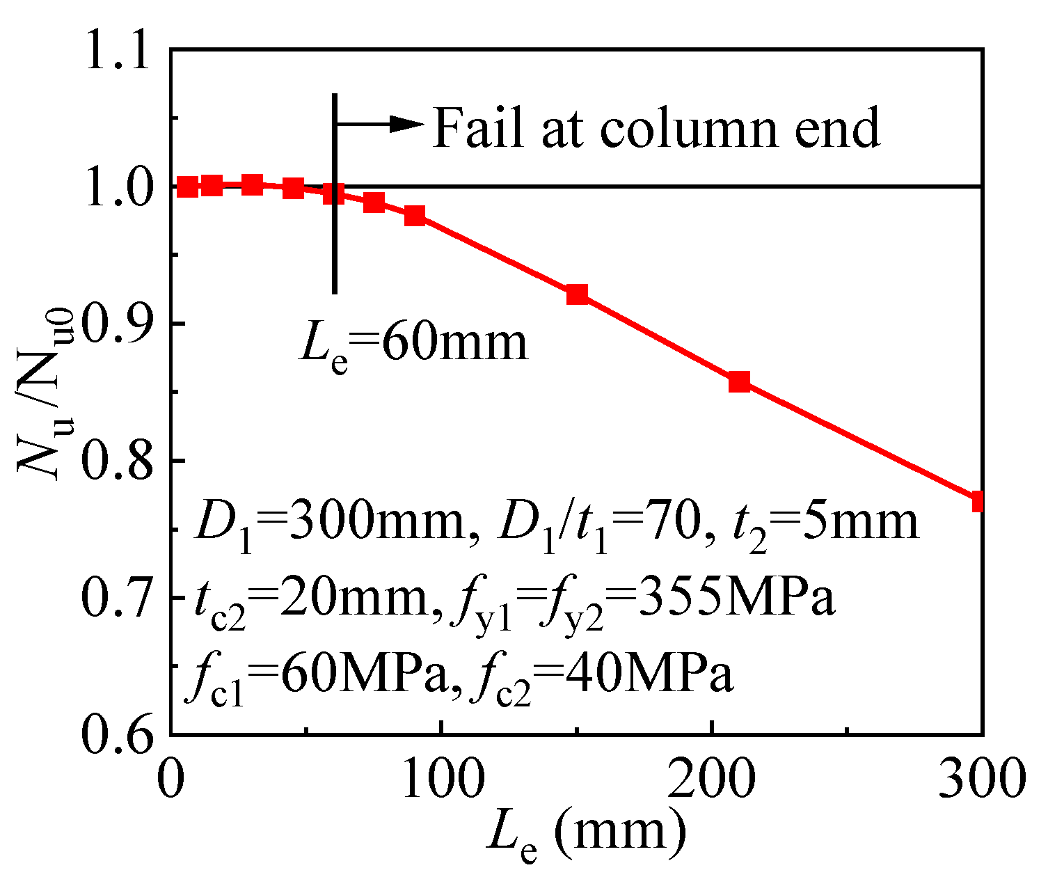 Materials 17 00155 g021