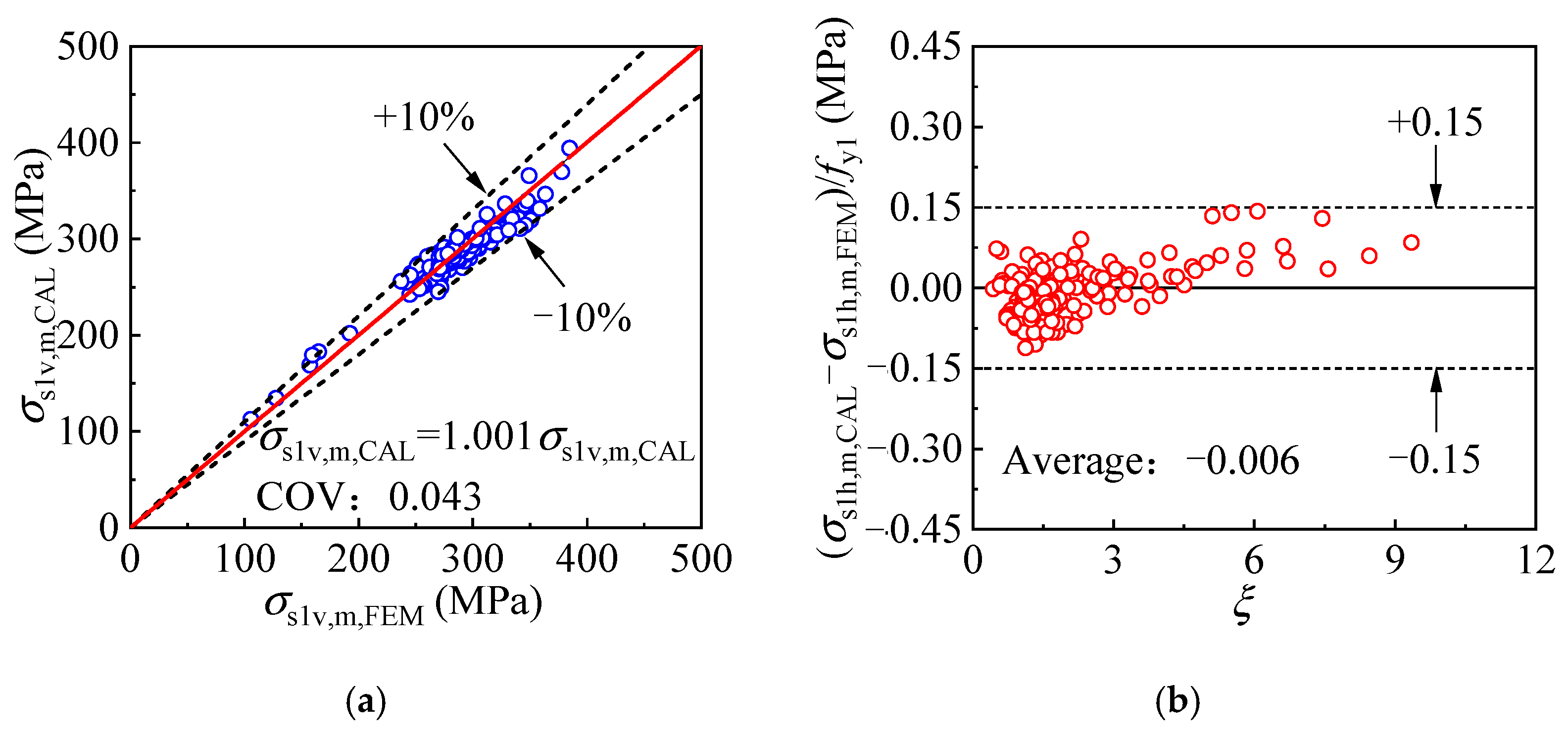 Materials 17 00155 g028