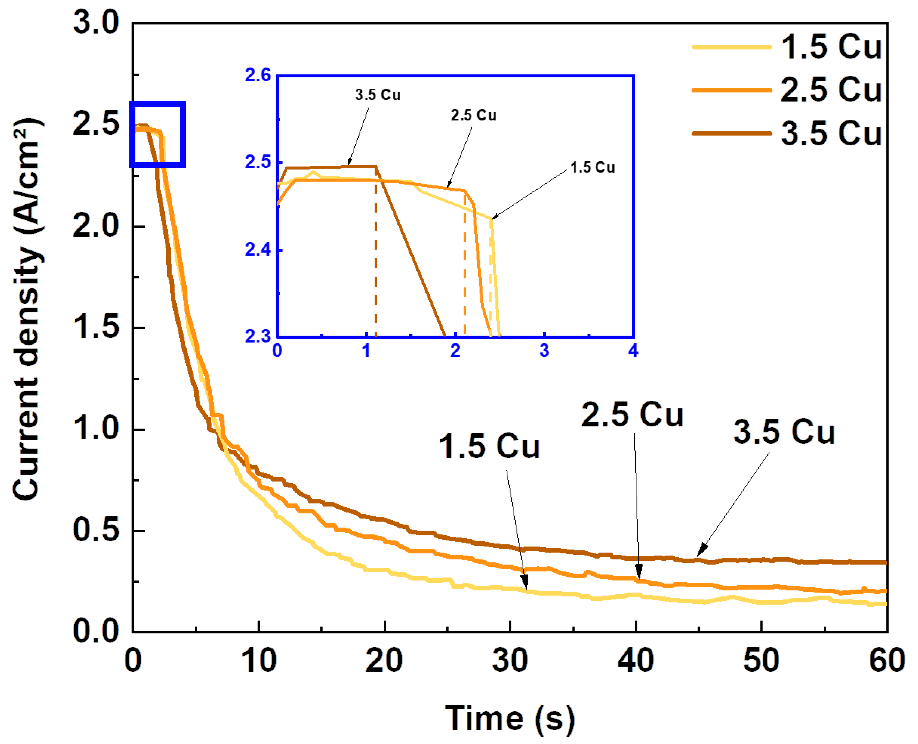 Materials 17 00156 g001