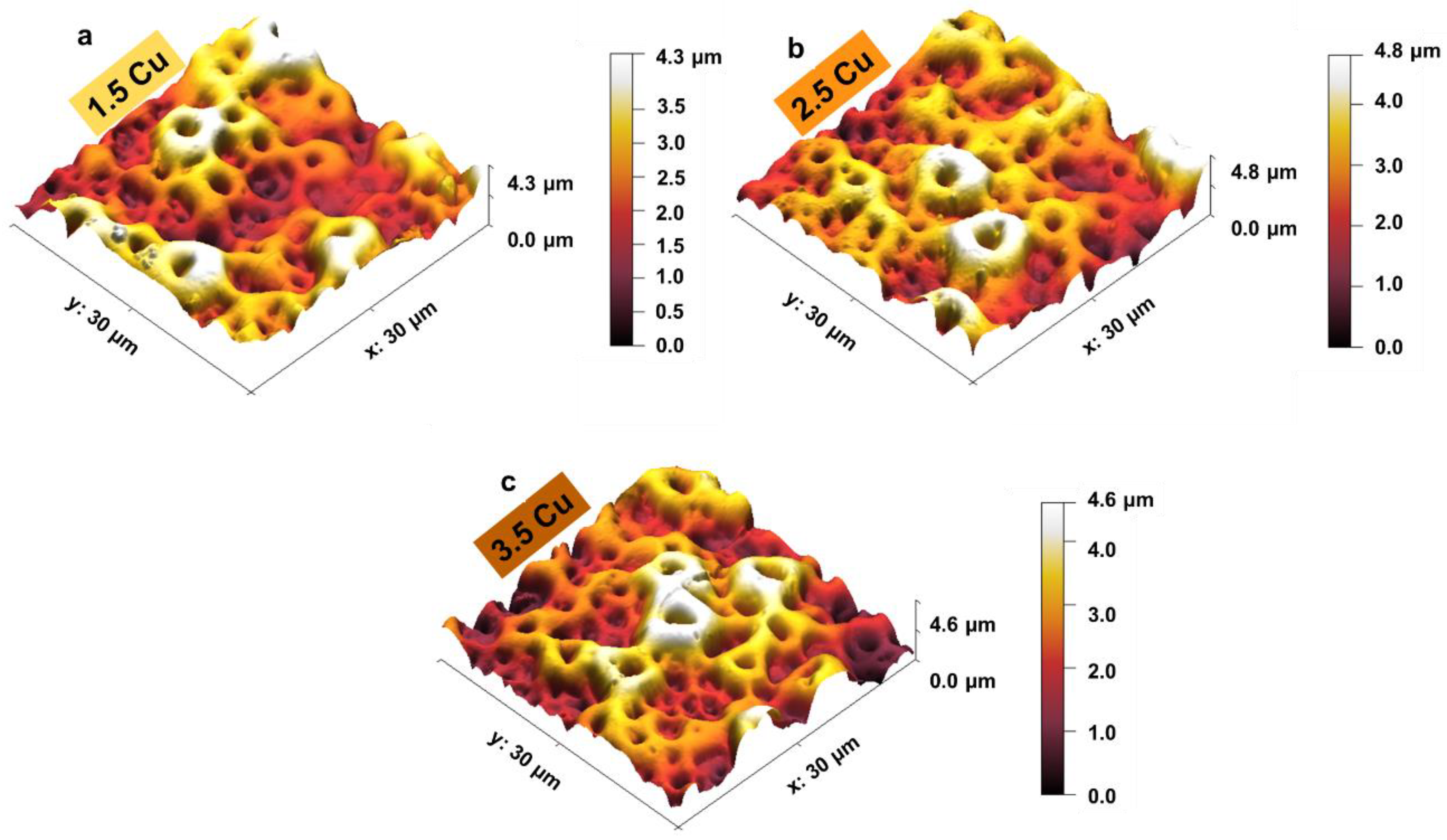 Materials 17 00156 g009