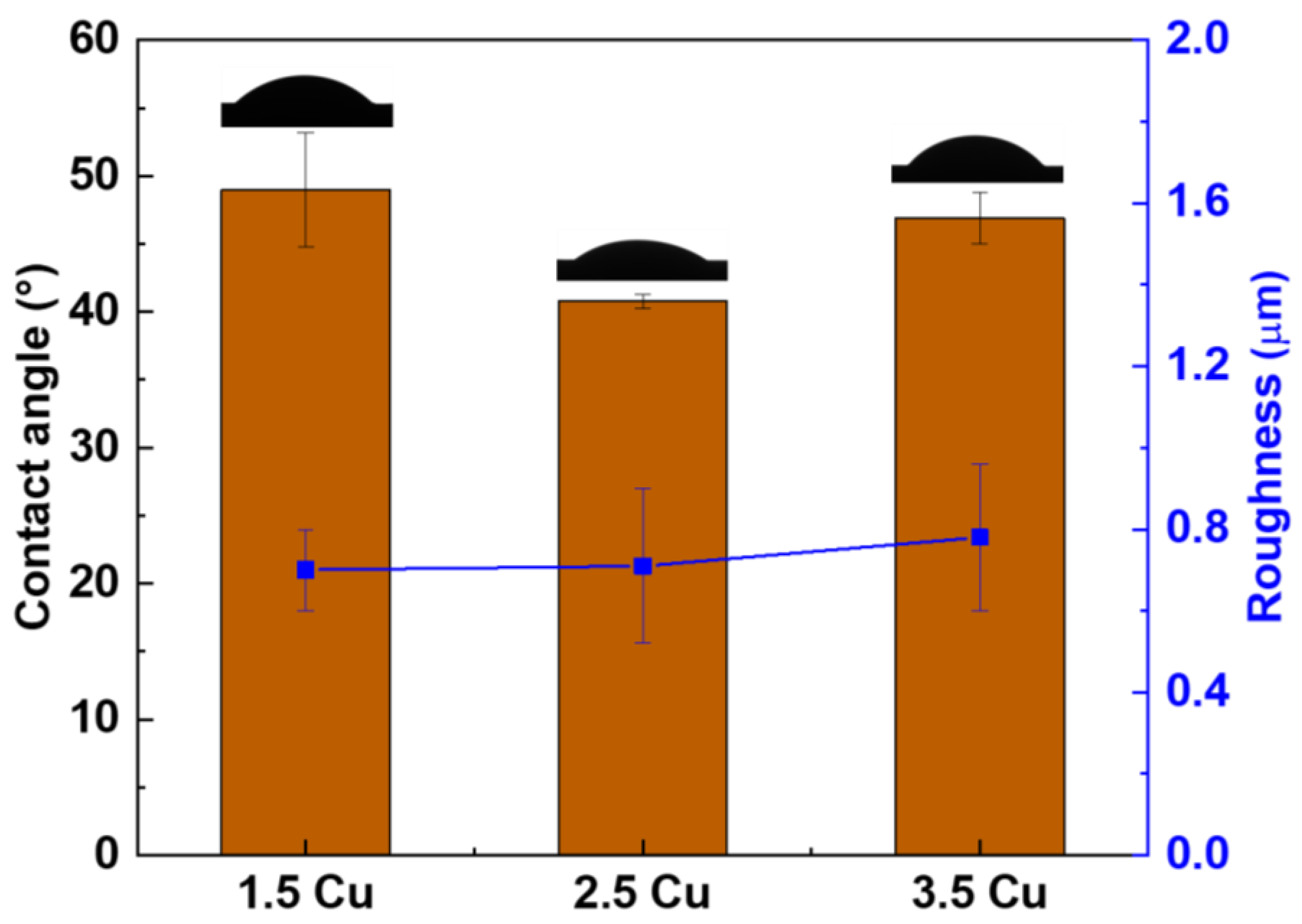 Materials 17 00156 g010