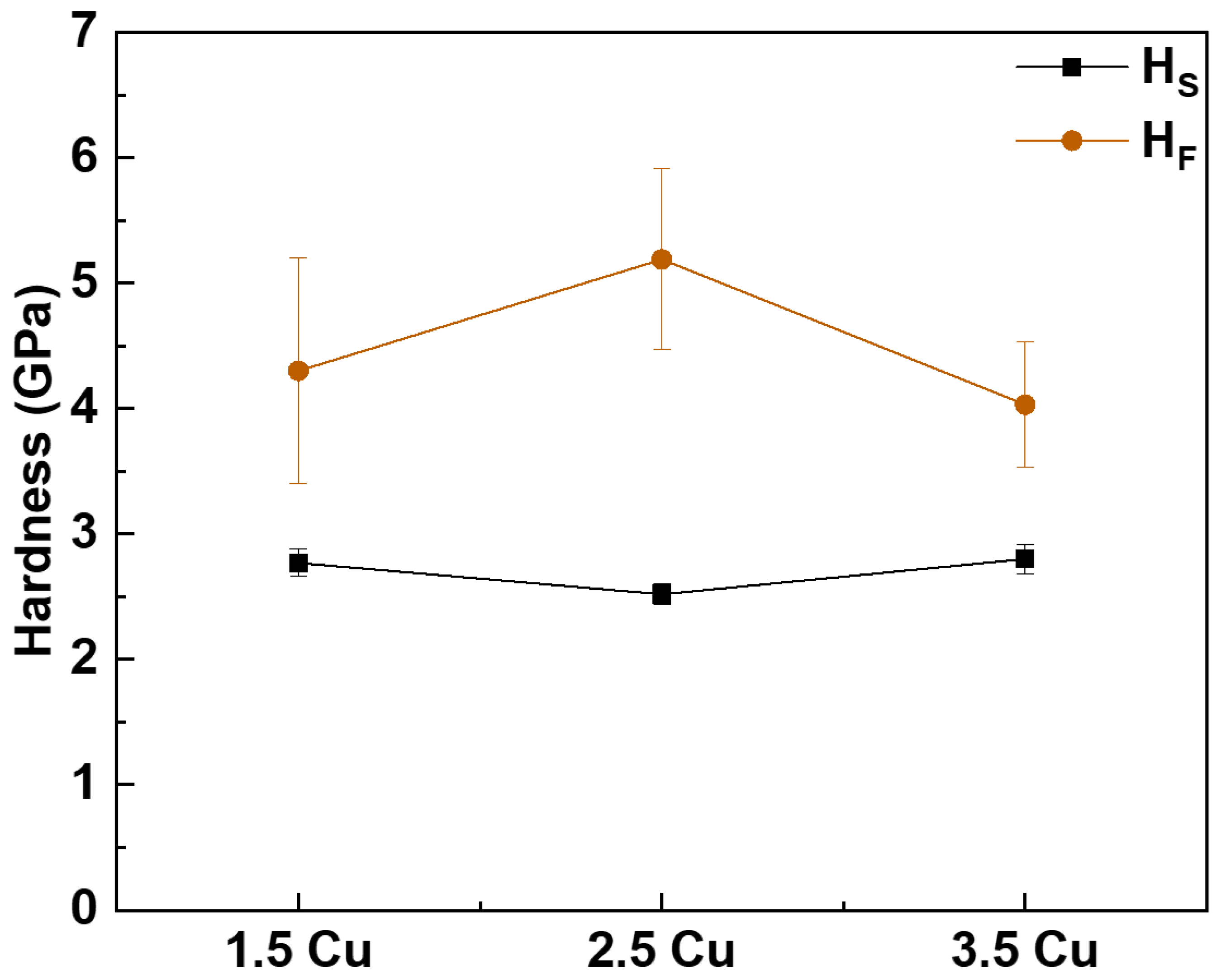 Materials 17 00156 g011